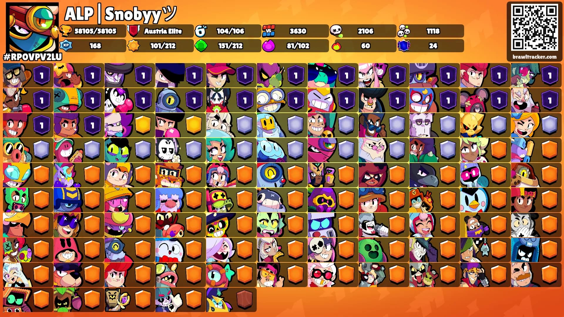 ALP|Snobyyツ's Ranks