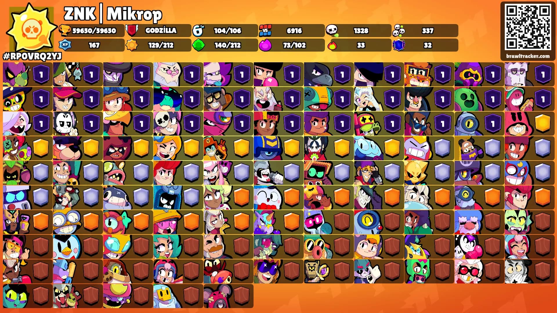 ZNK|Mikrop's Ranks