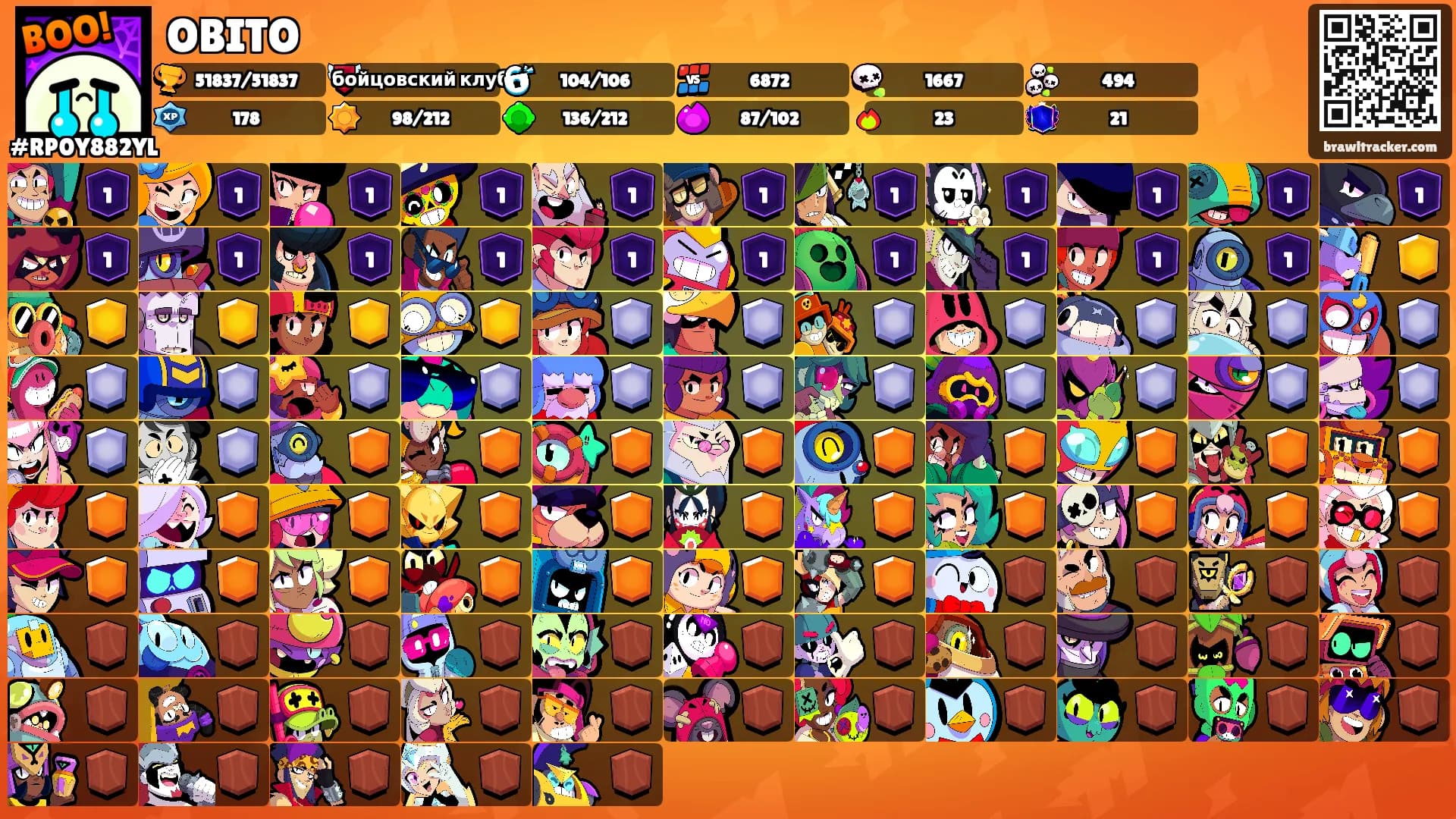 OBITO's Ranks