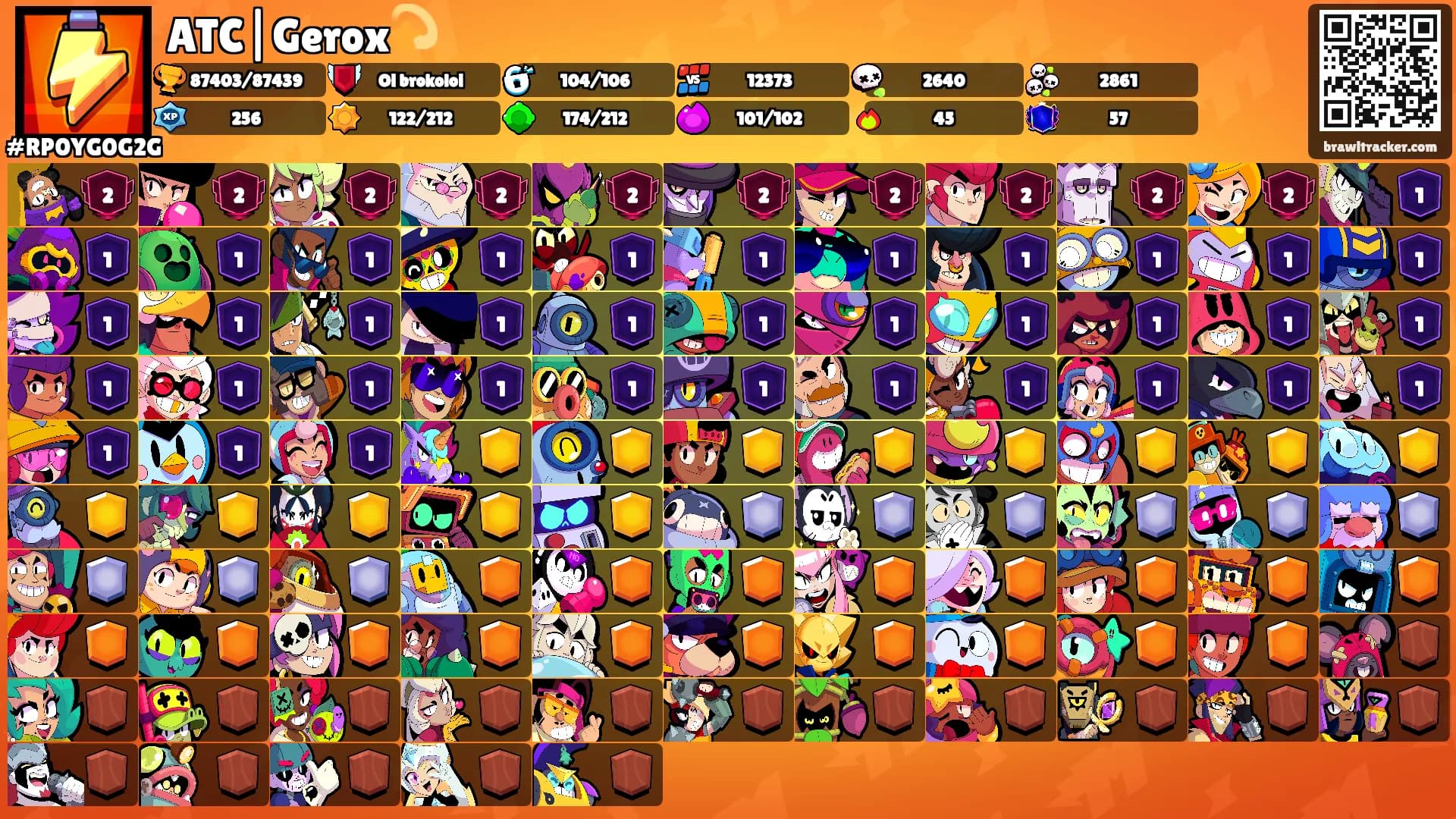 ATC|Gerox💫's Ranks