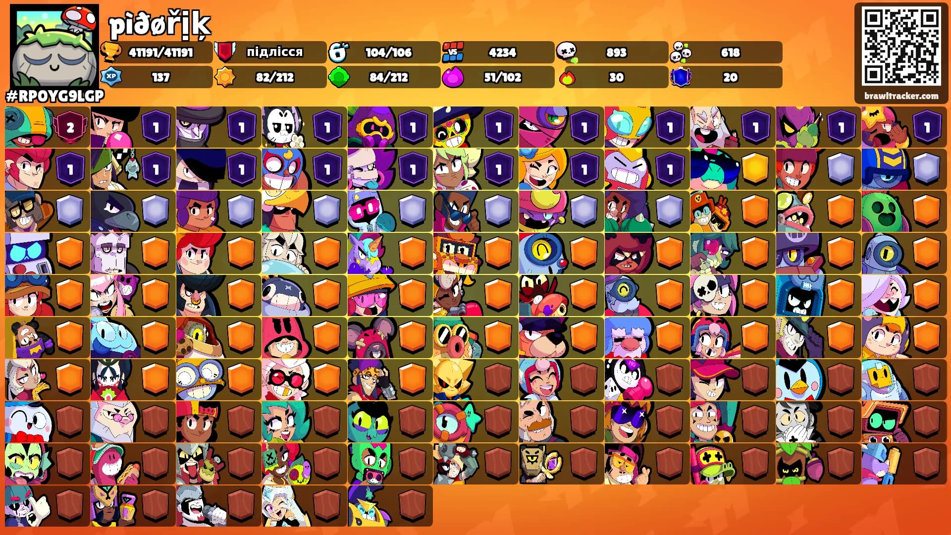 pìðøřịķ's Ranks