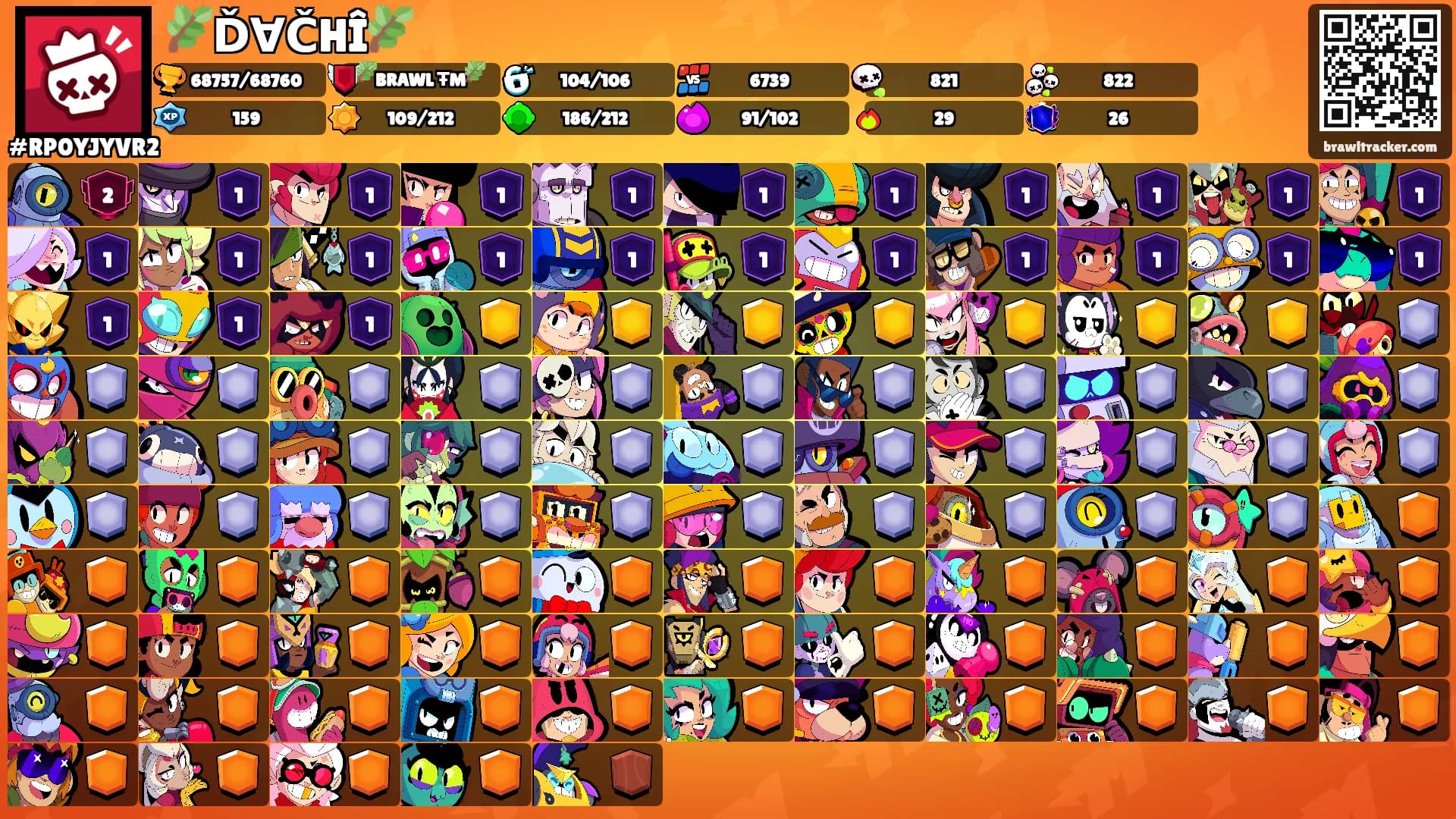 🌿ĎⱯČHÎ🌿's Ranks
