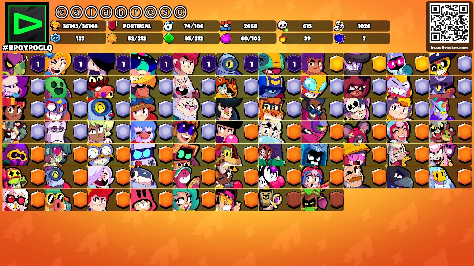 ⓒⓐⓛⓐⓑⓡⓔⓢⓞ's Ranks
