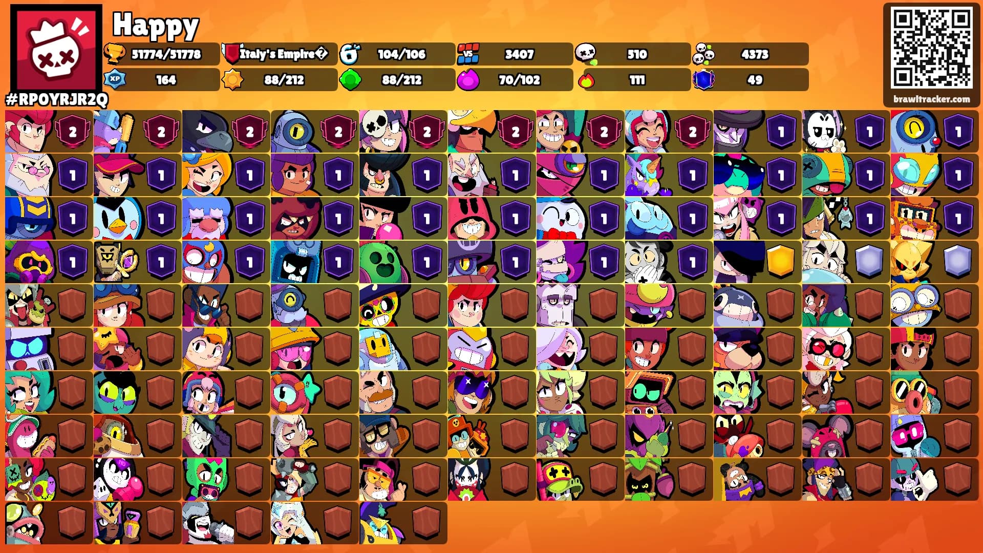 Happy's Ranks