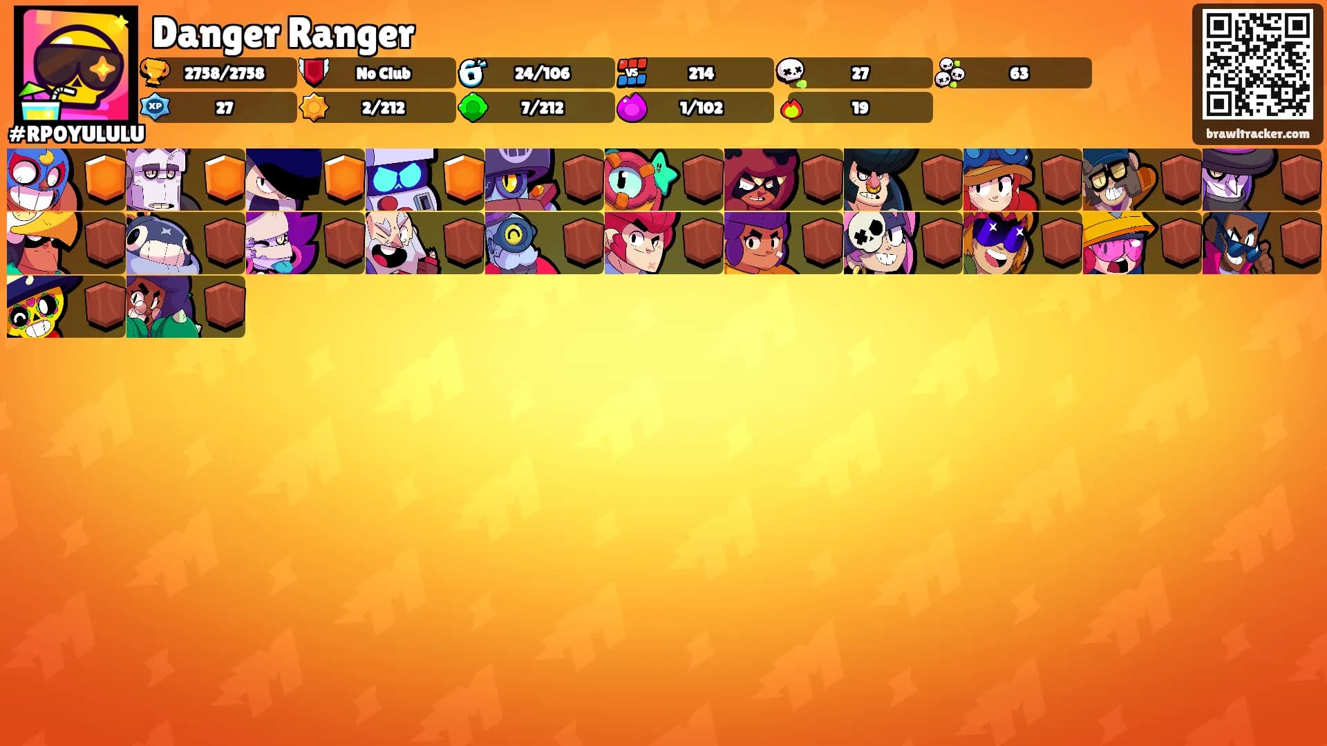 Danger Ranger's Ranks