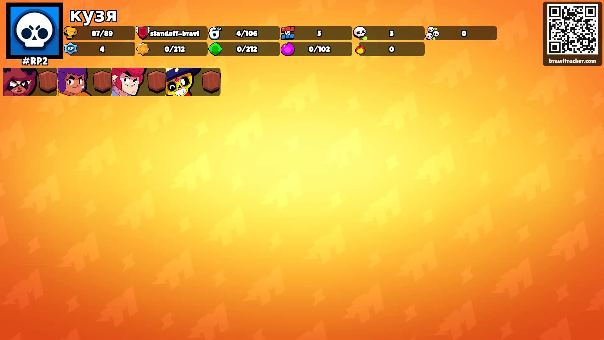 кузя's Ranks