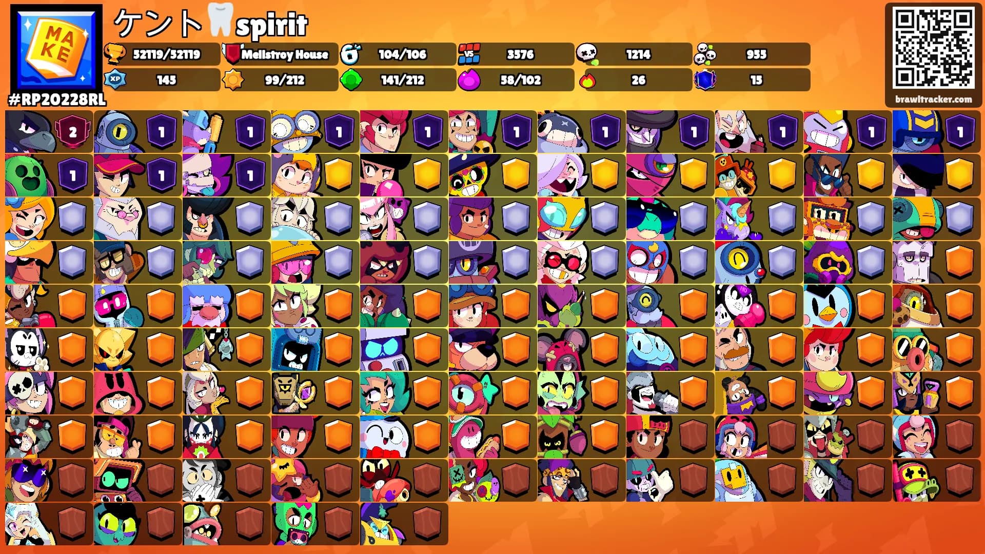 ケント🦷spirit's Ranks