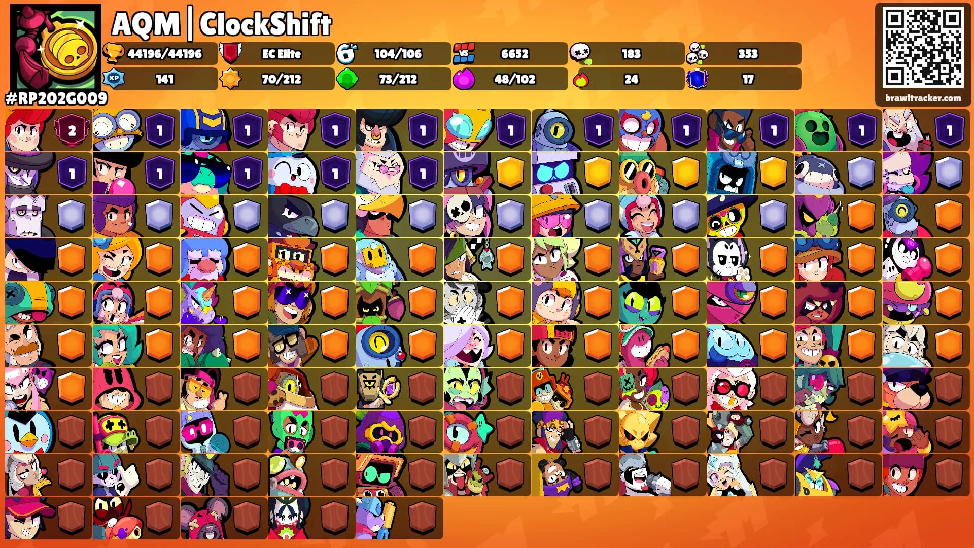 AQM|ClockShift's Ranks
