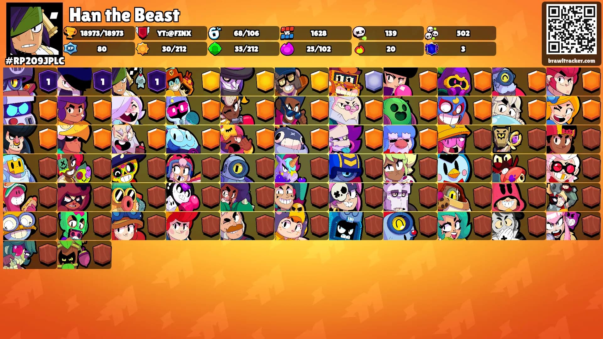 Han the Beast's Ranks