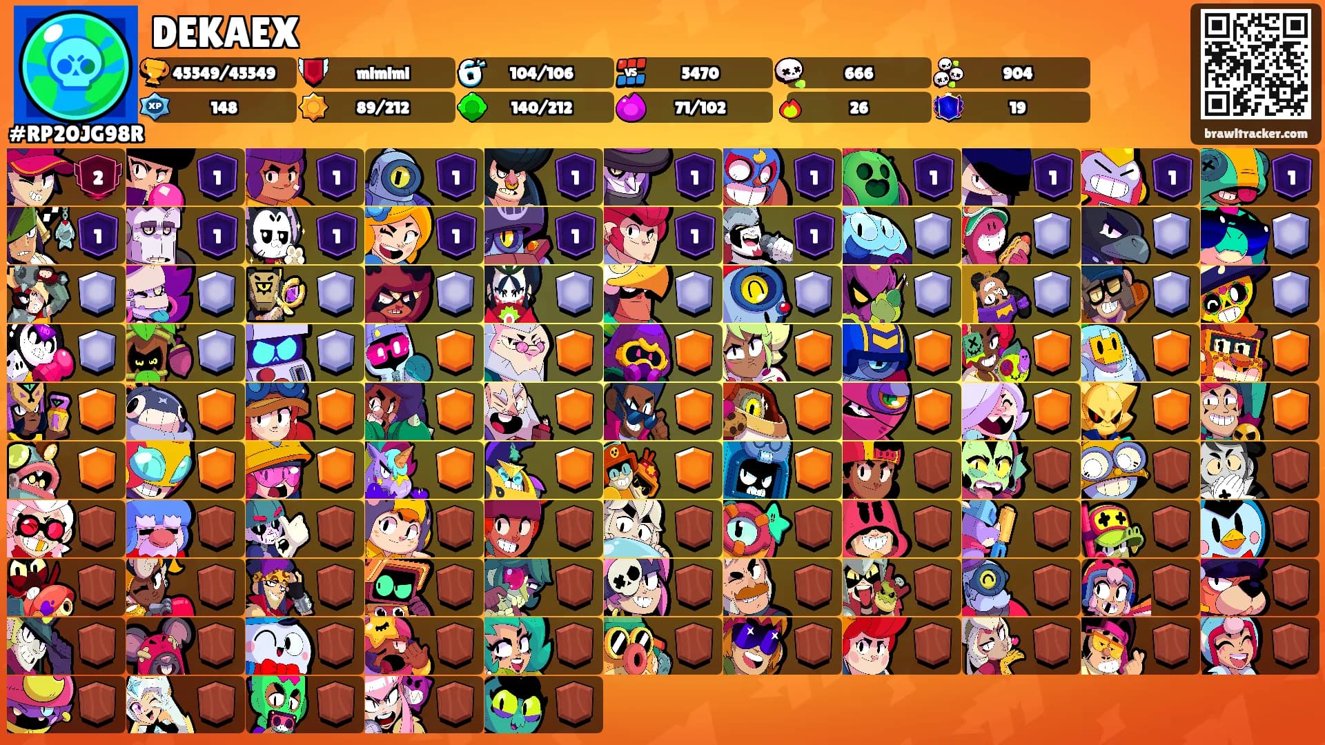 DEKAEX's Ranks