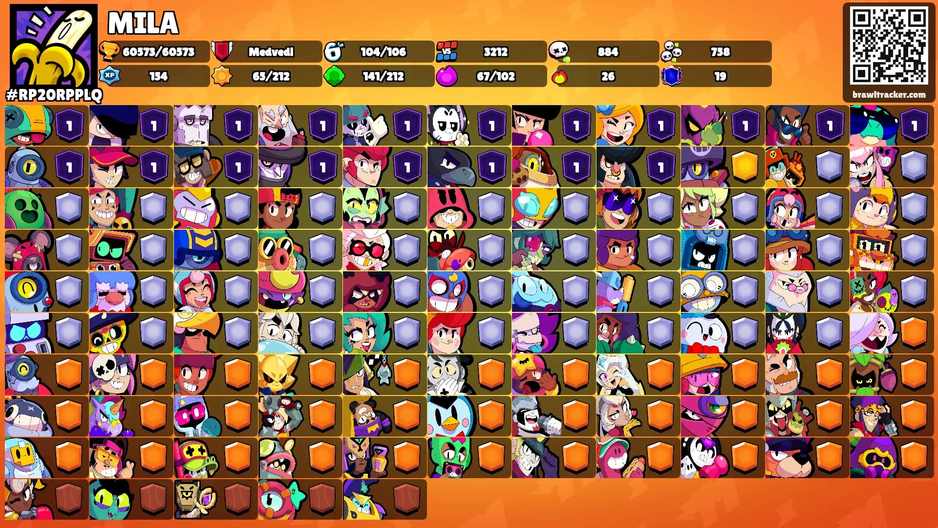 MILA's Ranks