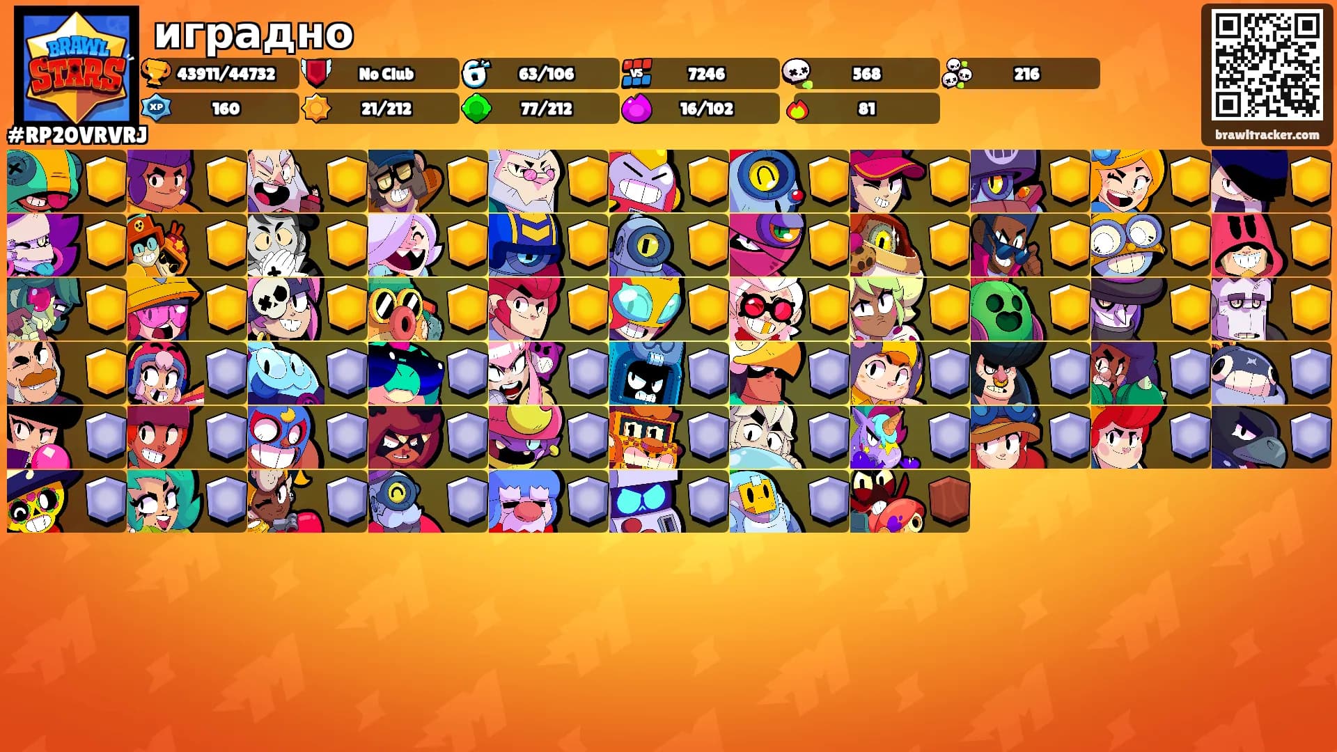 иградно's Ranks