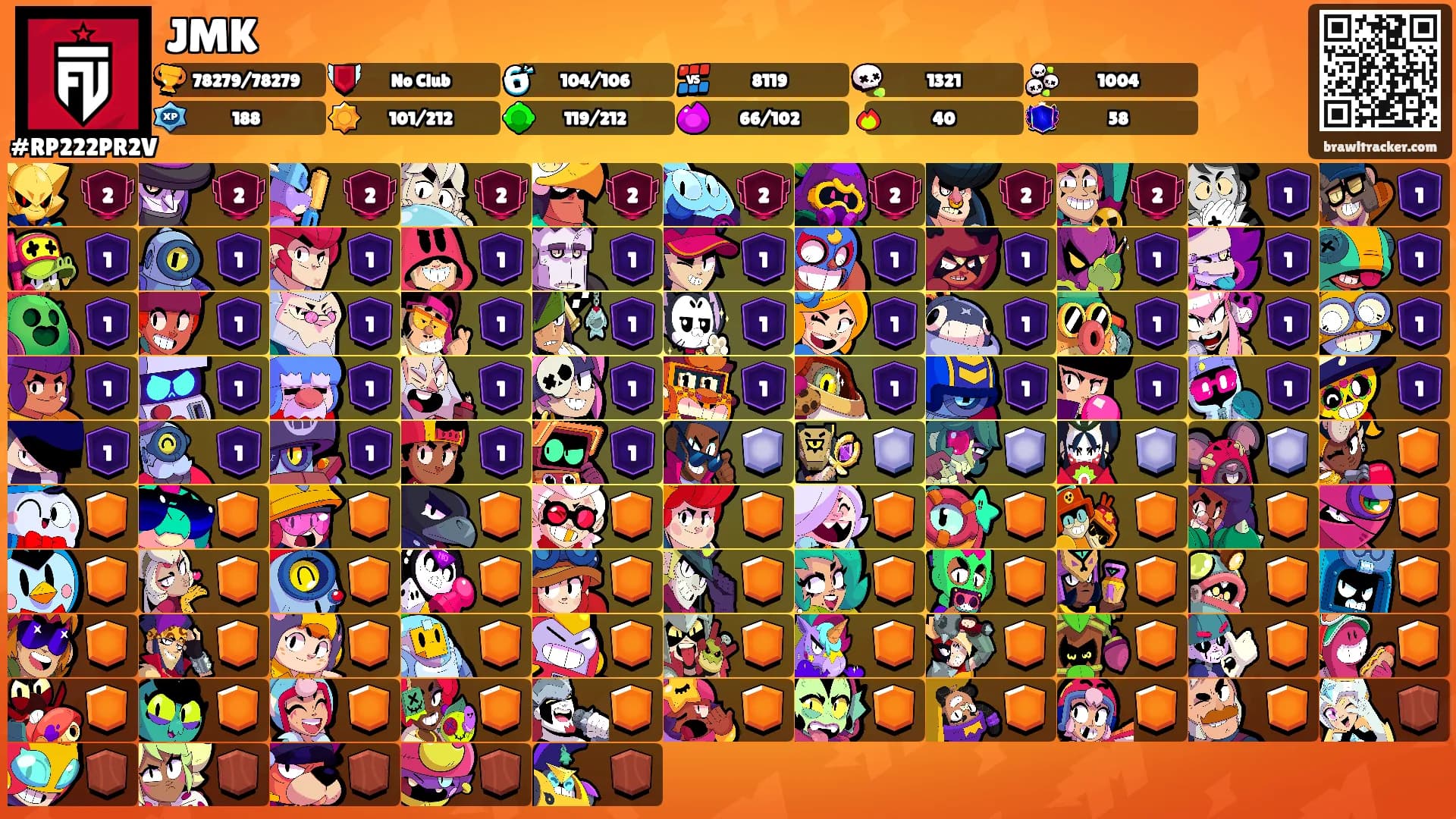 JMK's Ranks