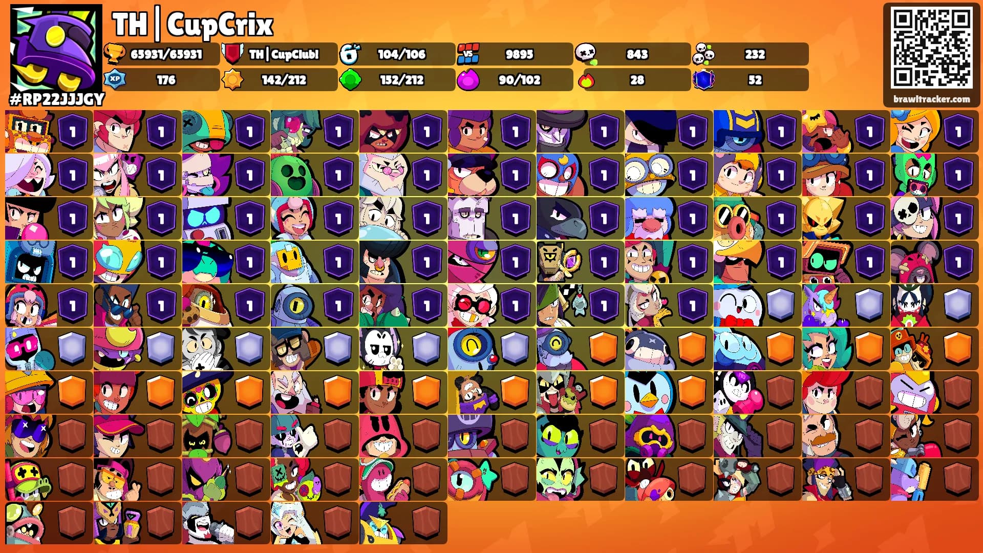 TH|CupCrix's Ranks
