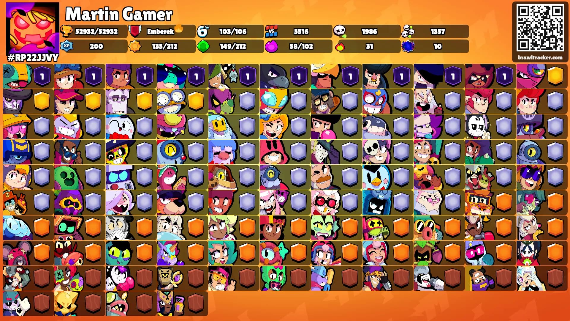 Martin Gamer's Ranks
