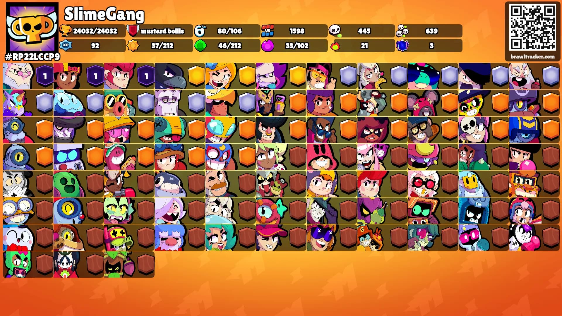 SlimeGang's Ranks