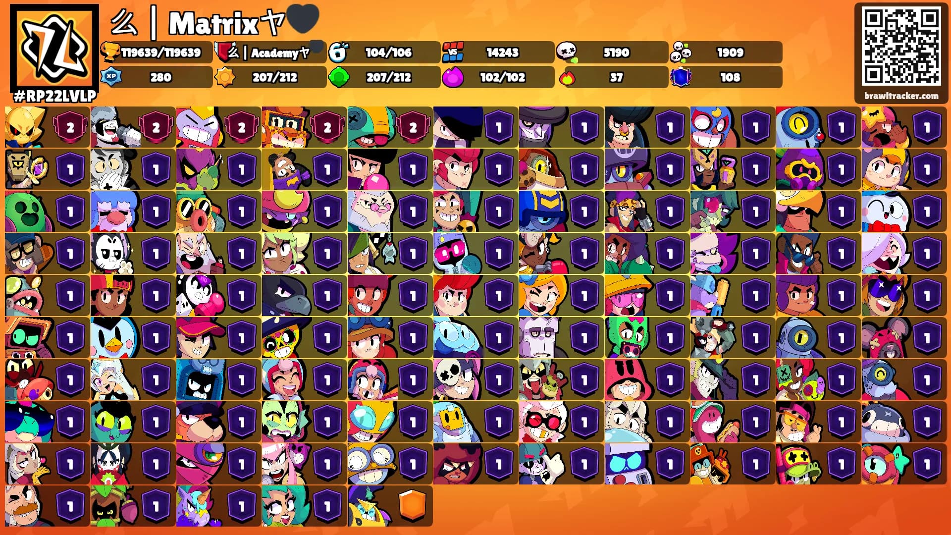 么 | Matrixヤ🖤's Ranks