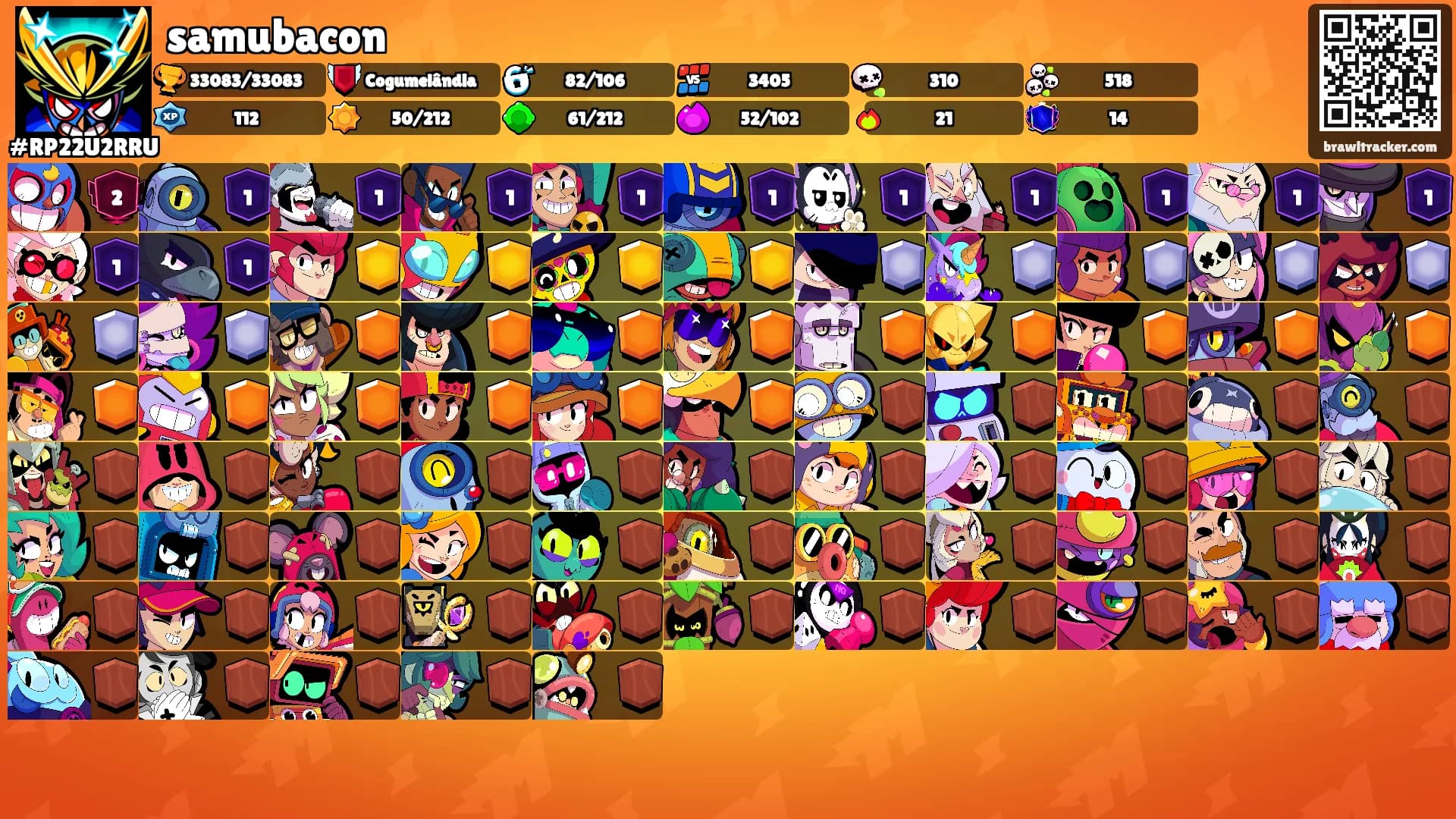 samubacon's Ranks