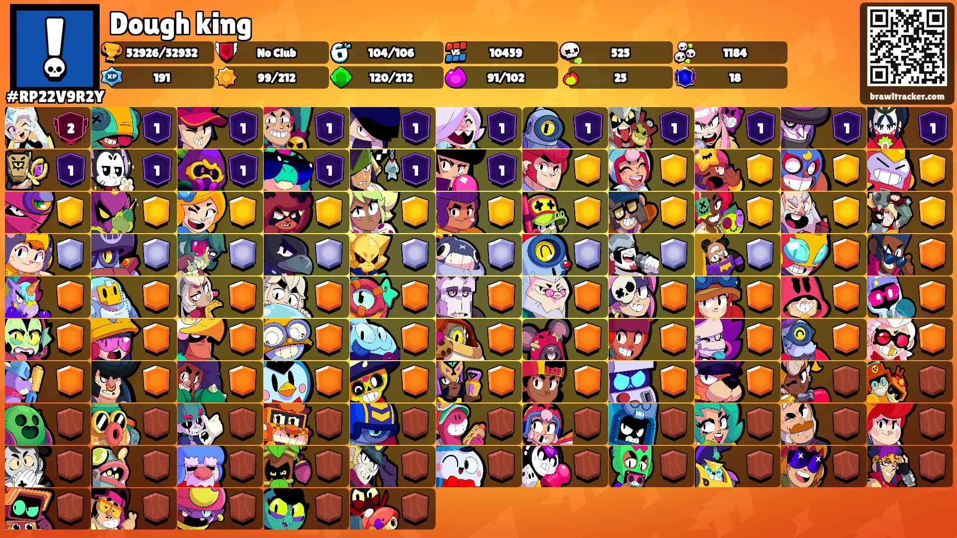 Dough king's Ranks