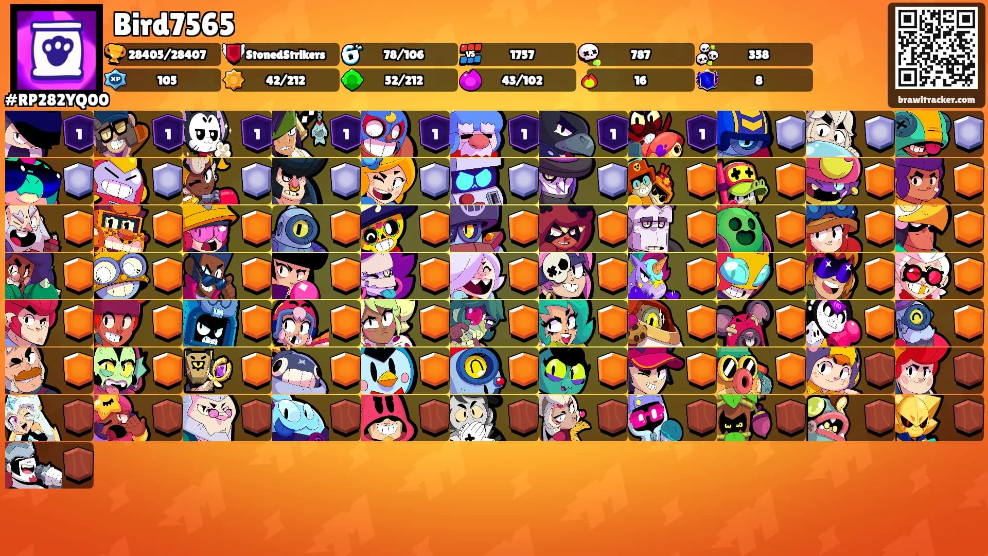 Bird7565's Ranks