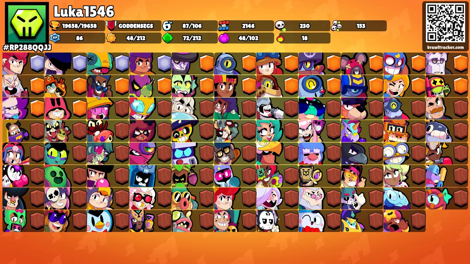 Luka1546's Ranks
