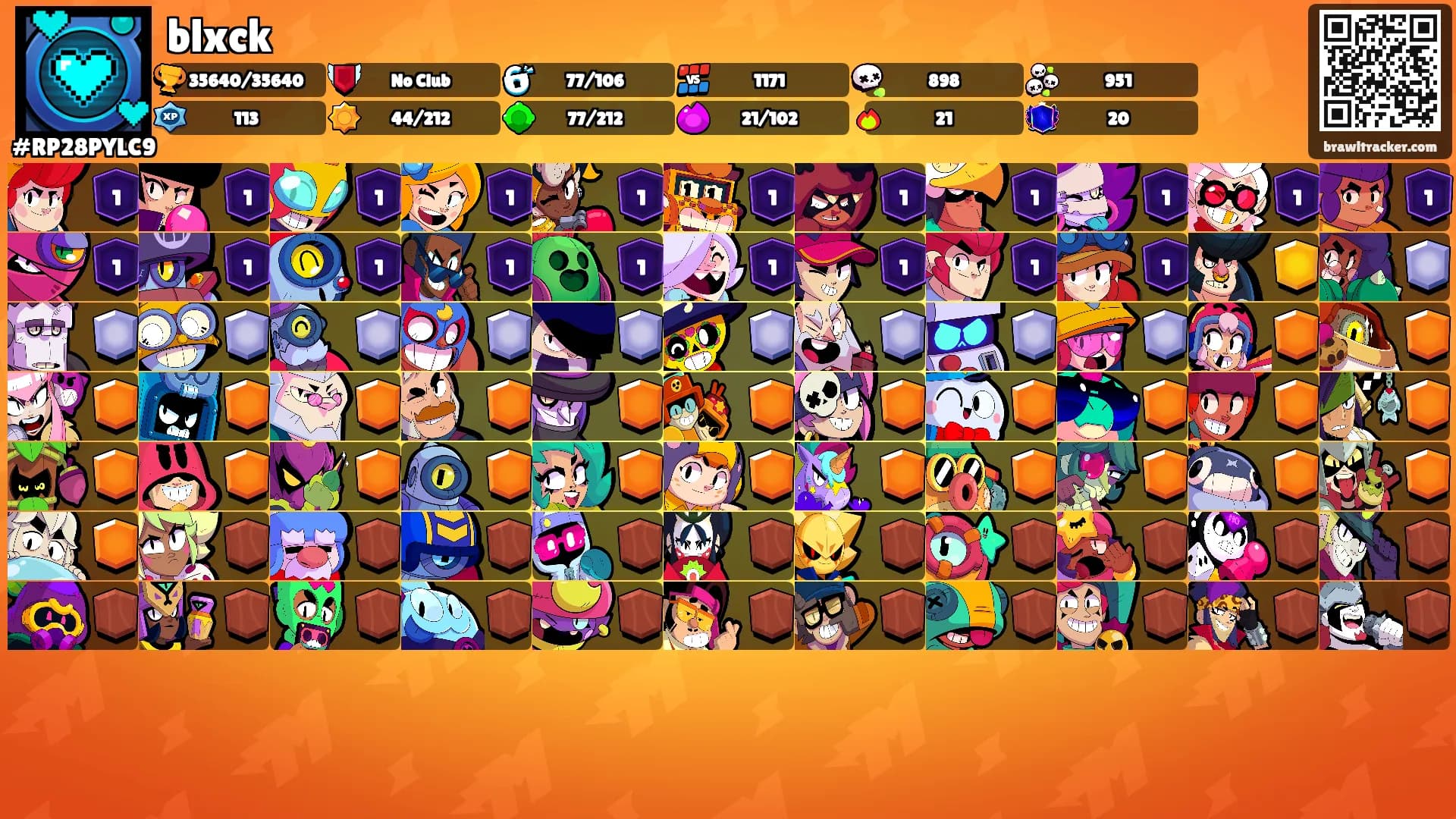 blxck's Ranks