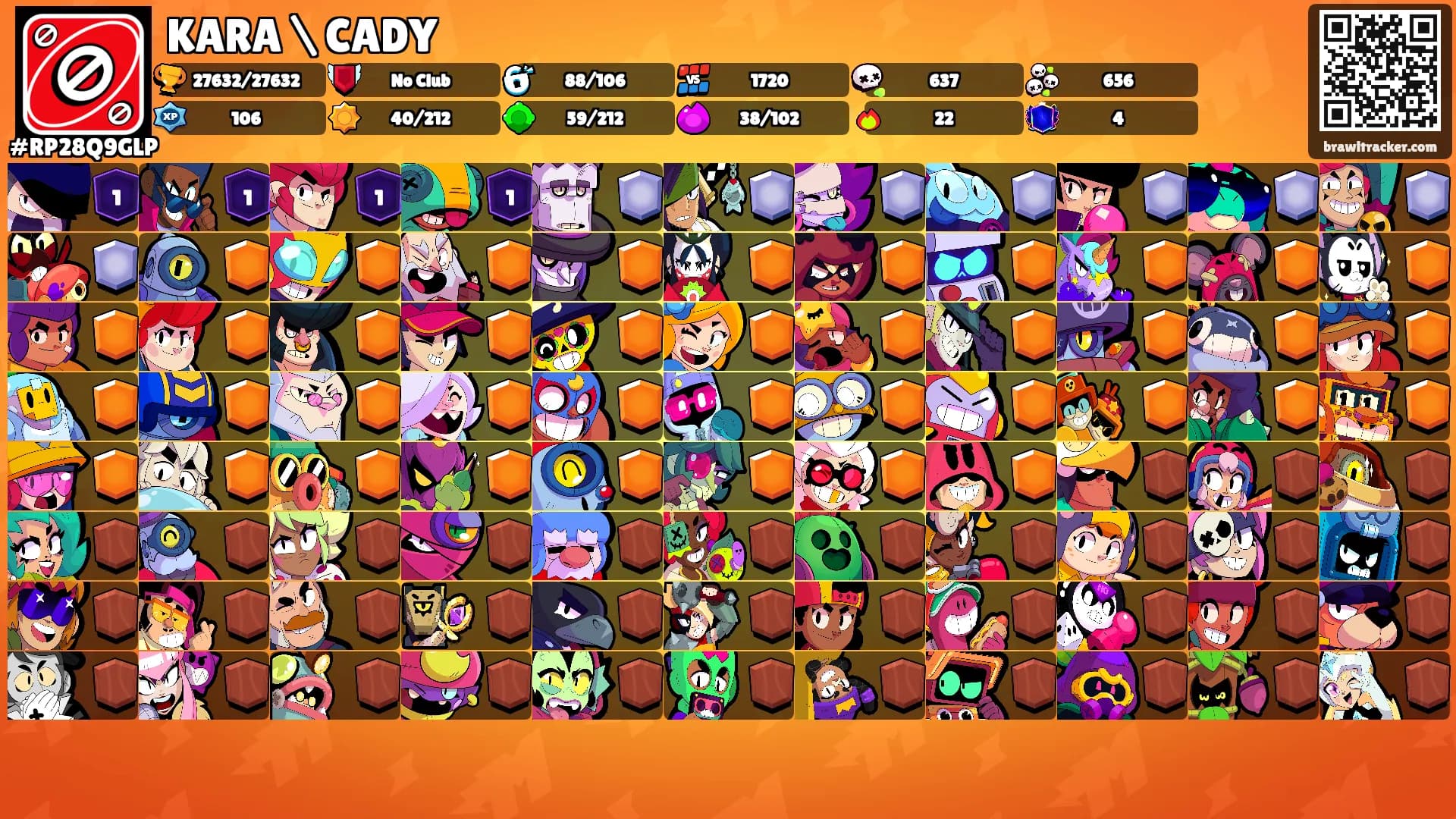 KARA \ CADY's Ranks