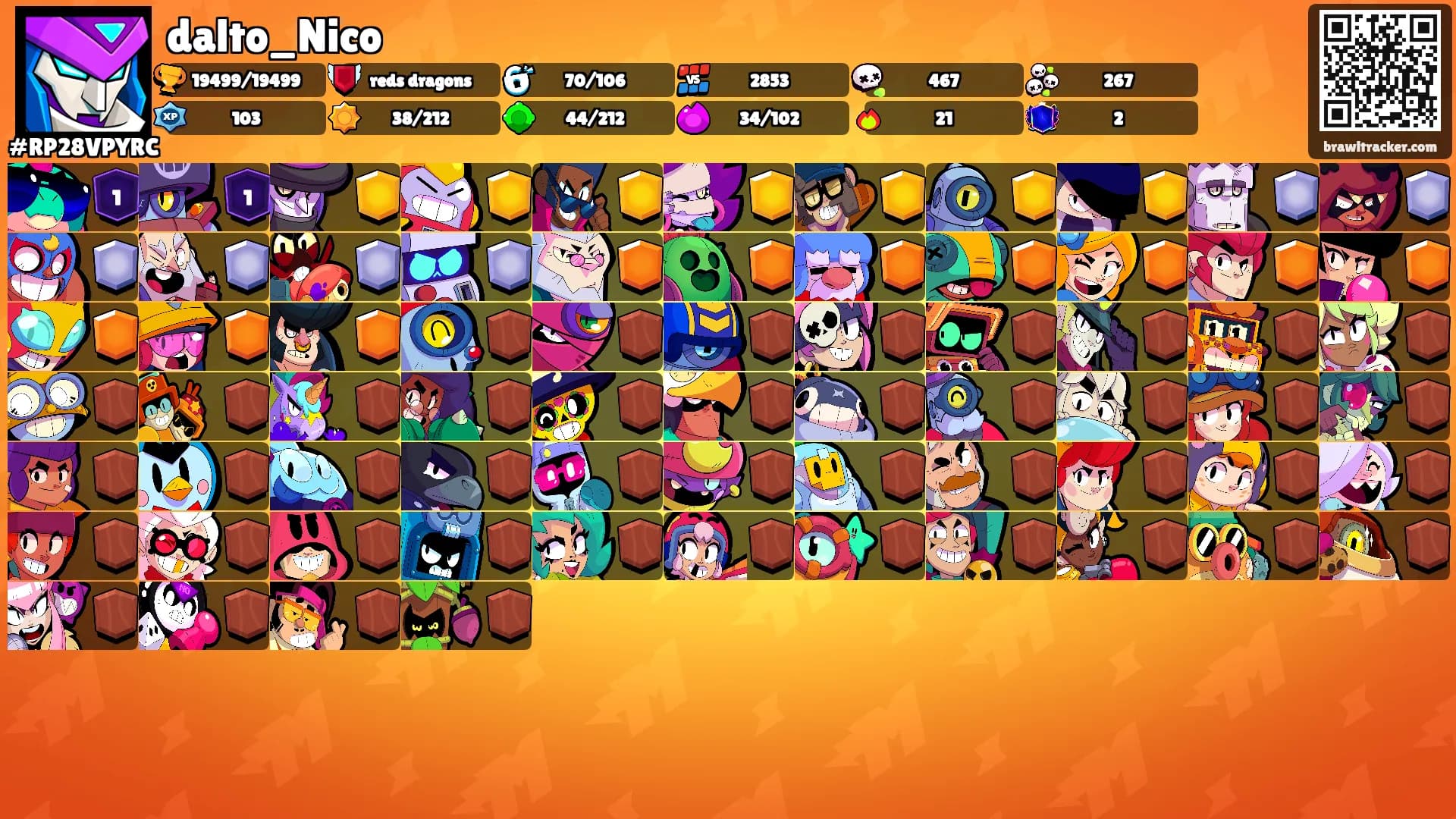 dalto_Nico's Ranks