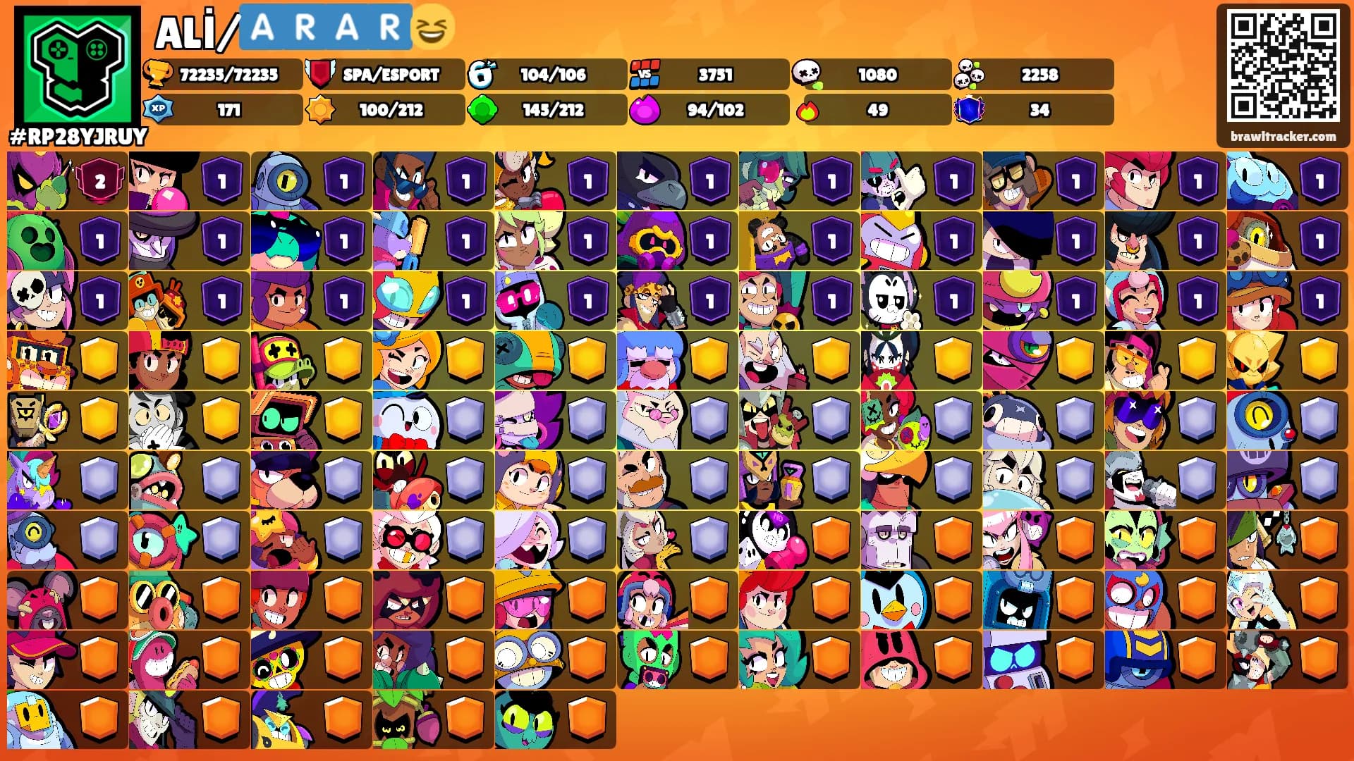ALİ/🇦🇷🇦🇷😆's Ranks
