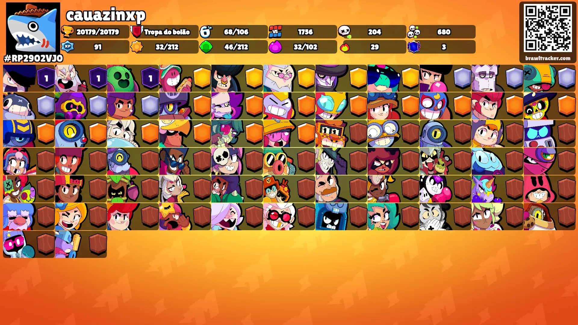 cauazinxp's Ranks