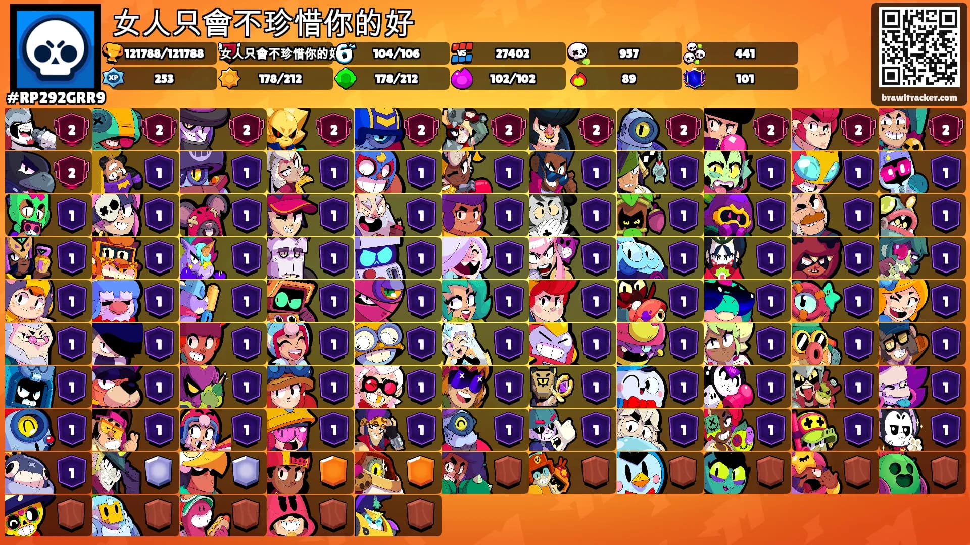 女人只會不珍惜你的好's Ranks