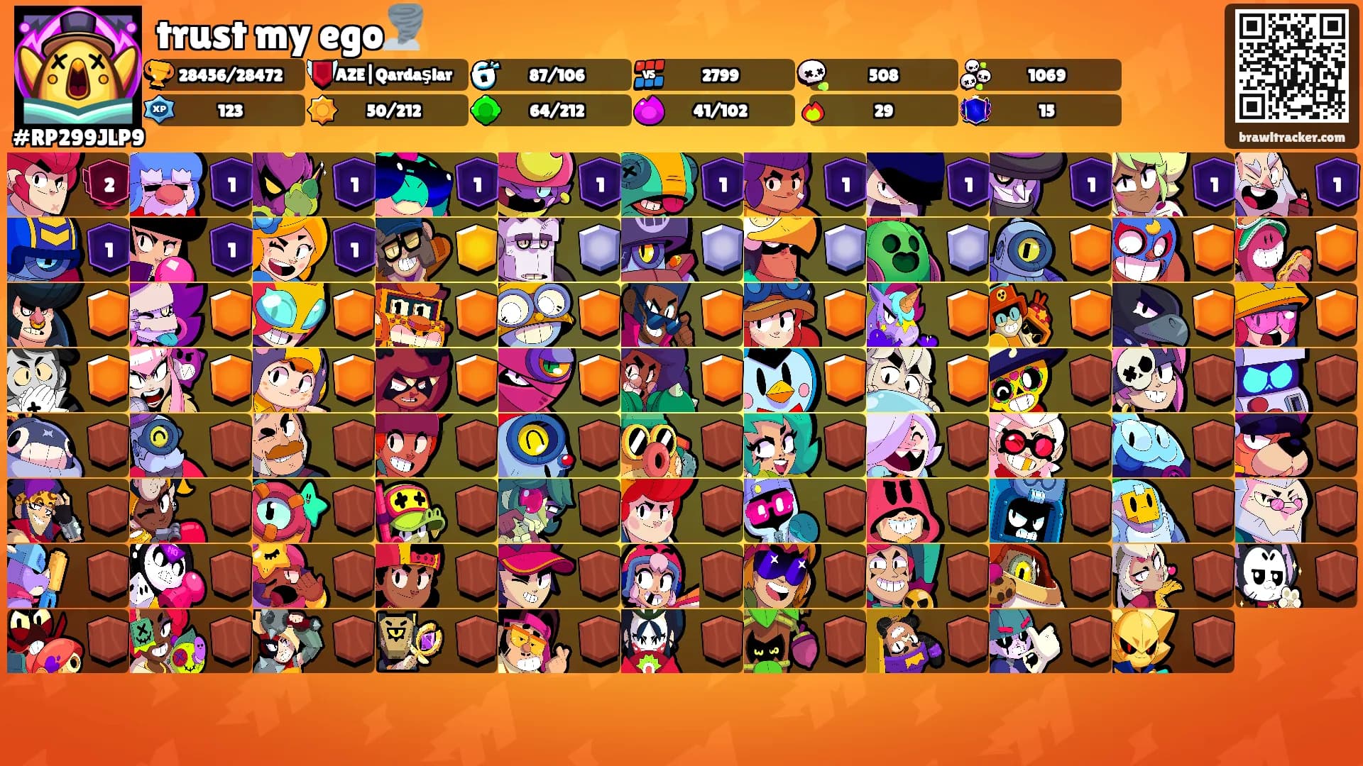 trust my ego🌪️'s Ranks