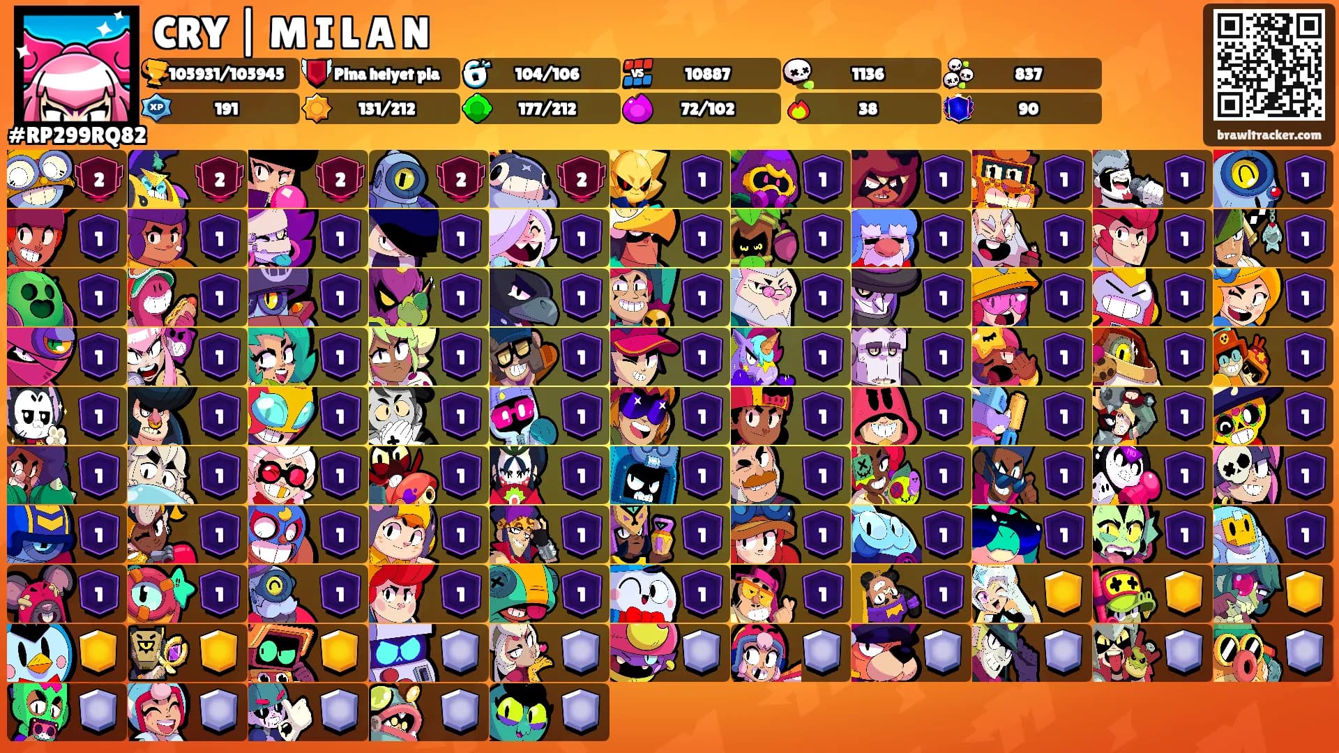 CRY | M I L A N's Ranks