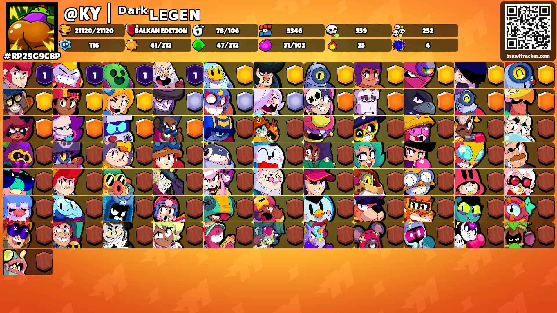 @KY | ᴰᵃʳᵏʟᴇɢᴇɴ's Ranks