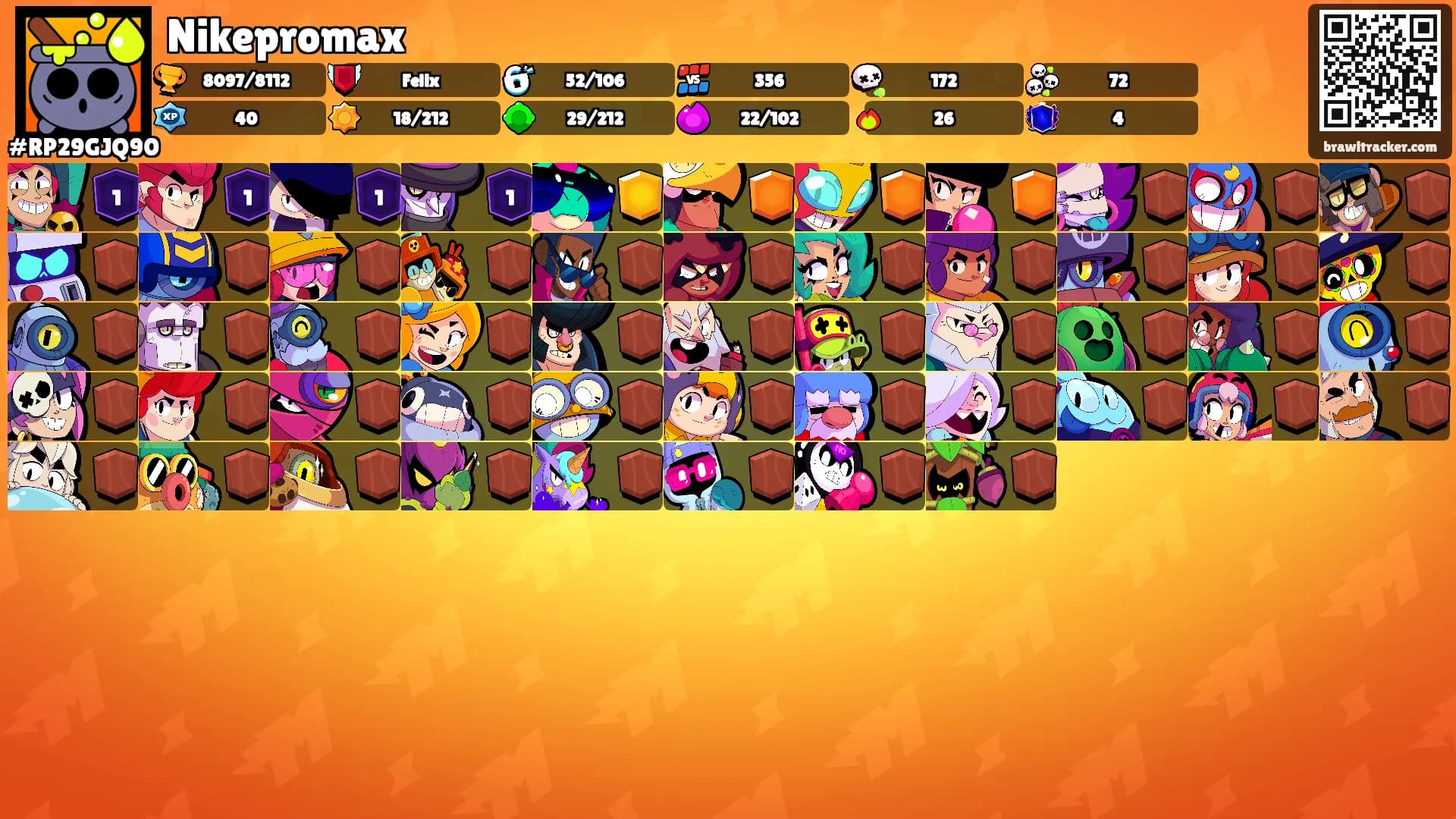Nikepromax's Ranks