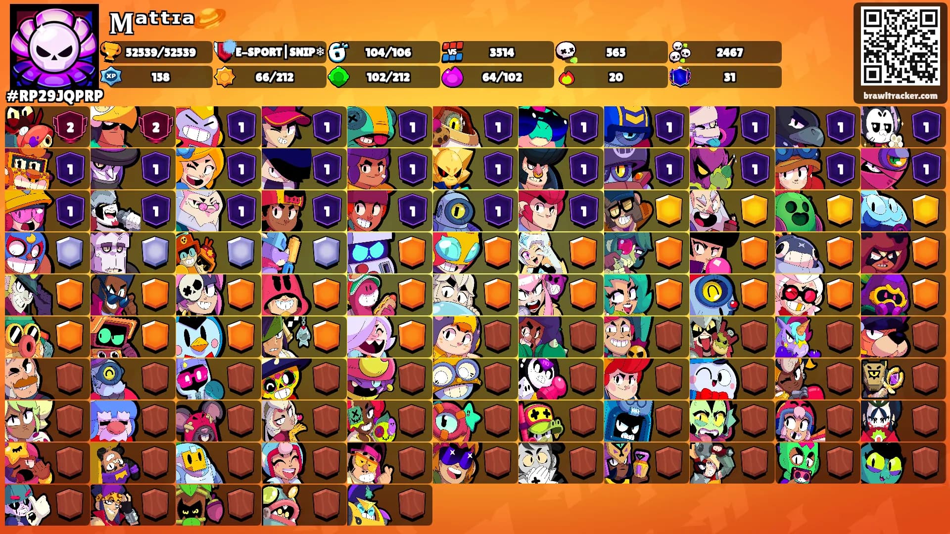 𝐌ᵃᵗᵗᶦᵃ🪐's Ranks