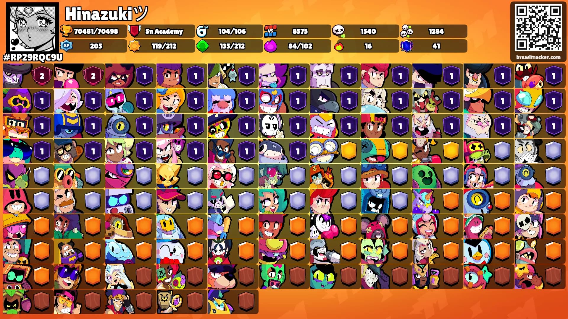 Hinazukiツ's Ranks