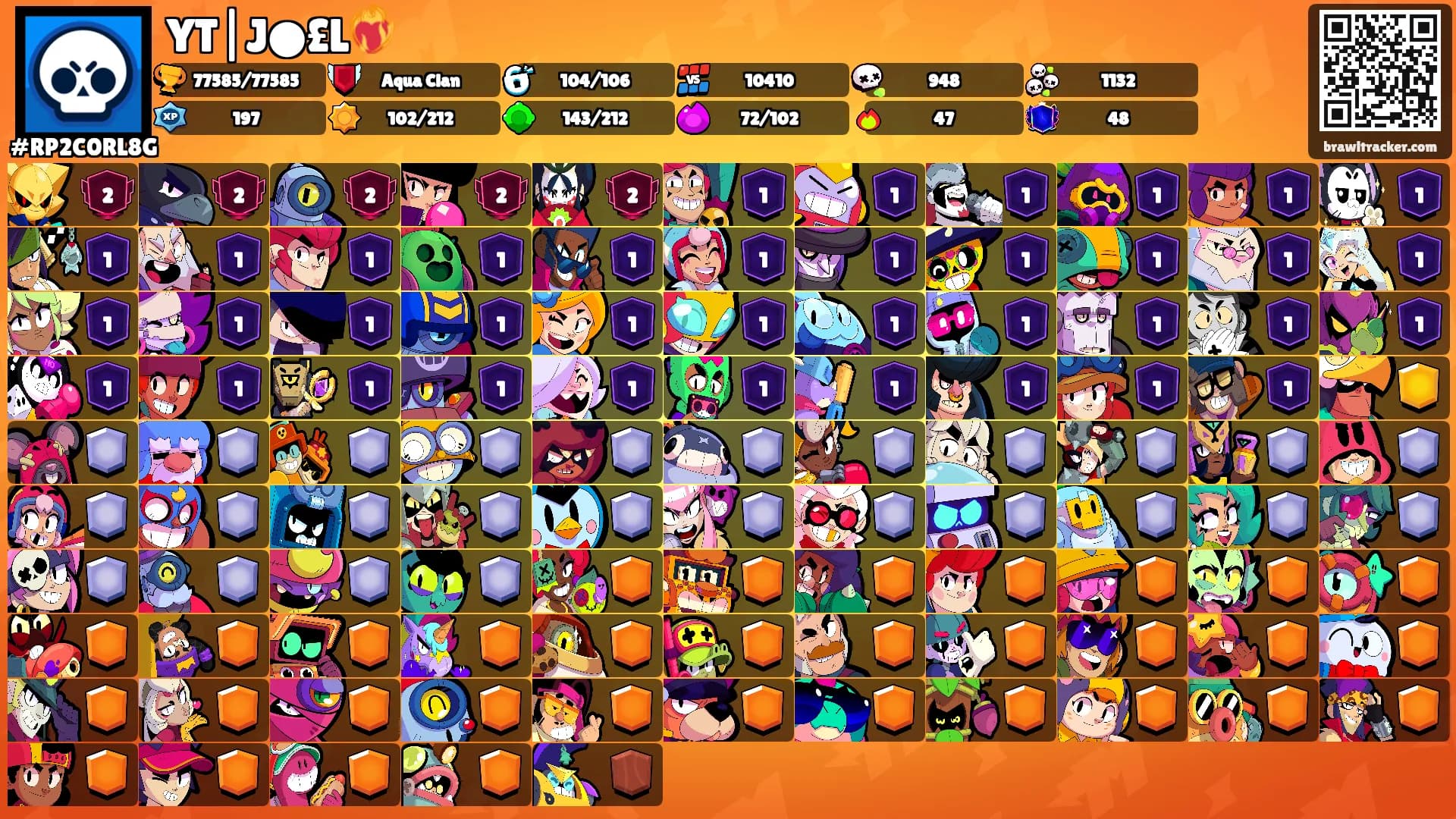YT|J●£L❤️‍🔥's Ranks