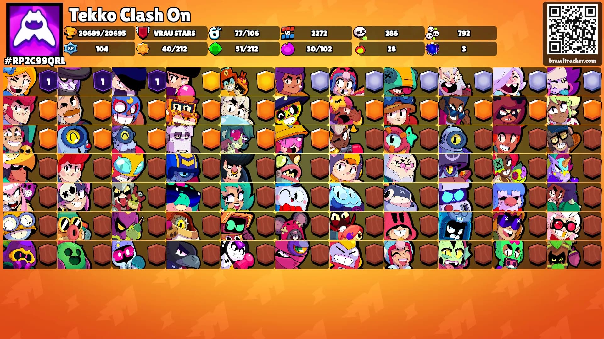 Tekko Clash On's Ranks