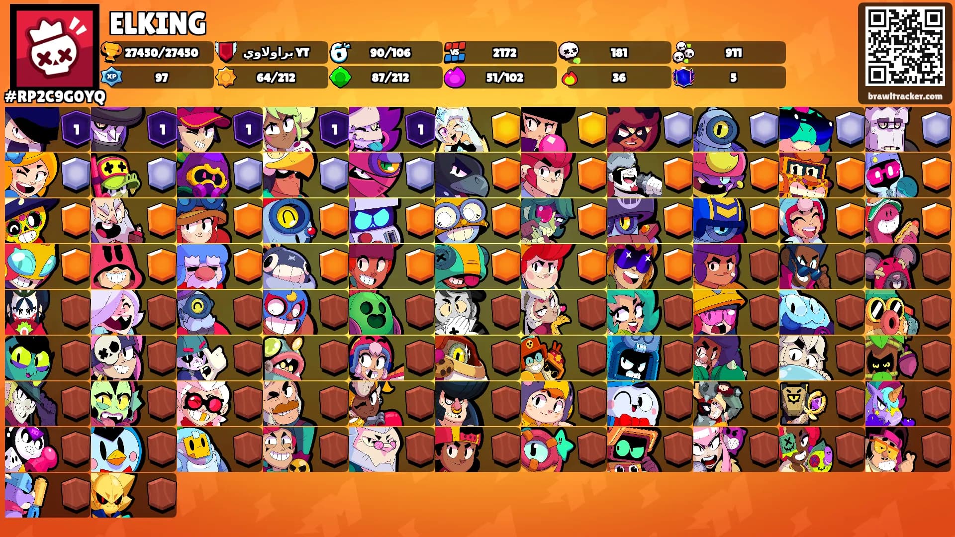 ELKING's Ranks