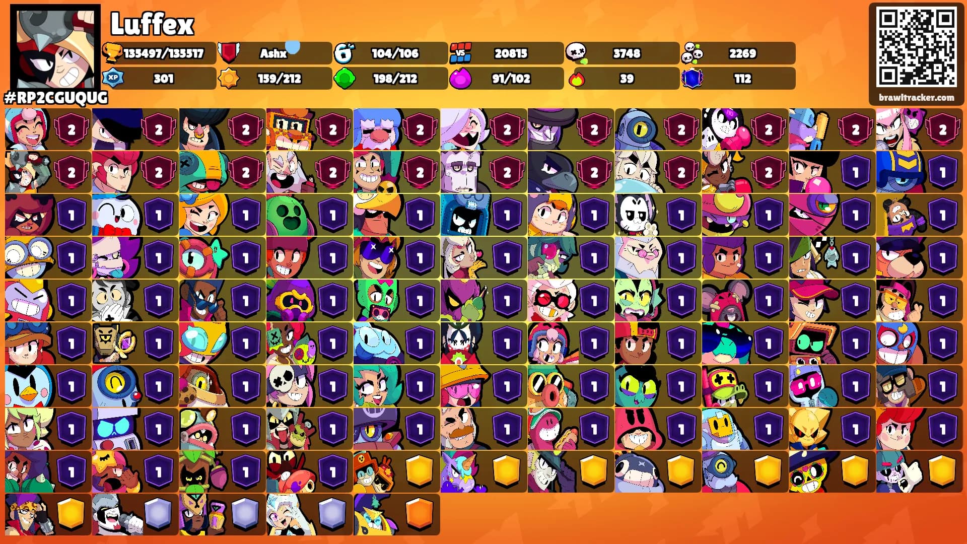 Luffex's Ranks