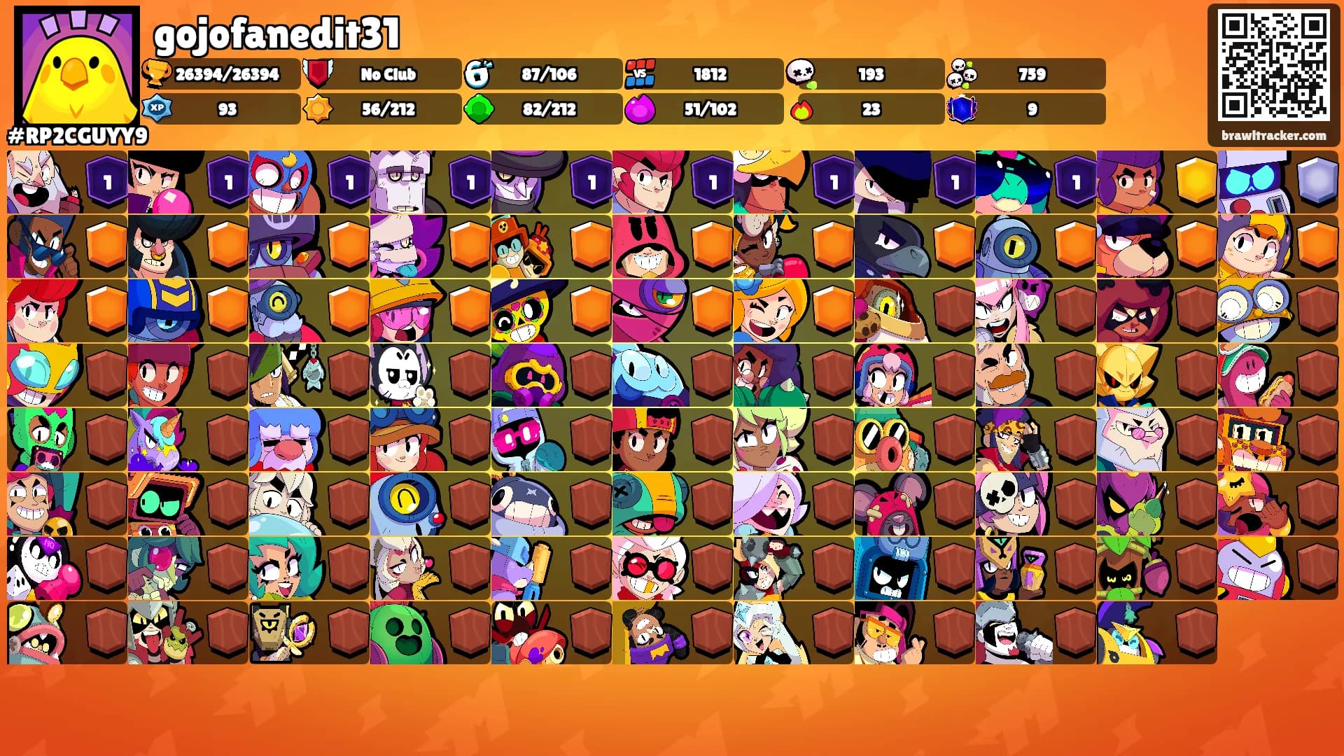 gojofanedit31's Ranks