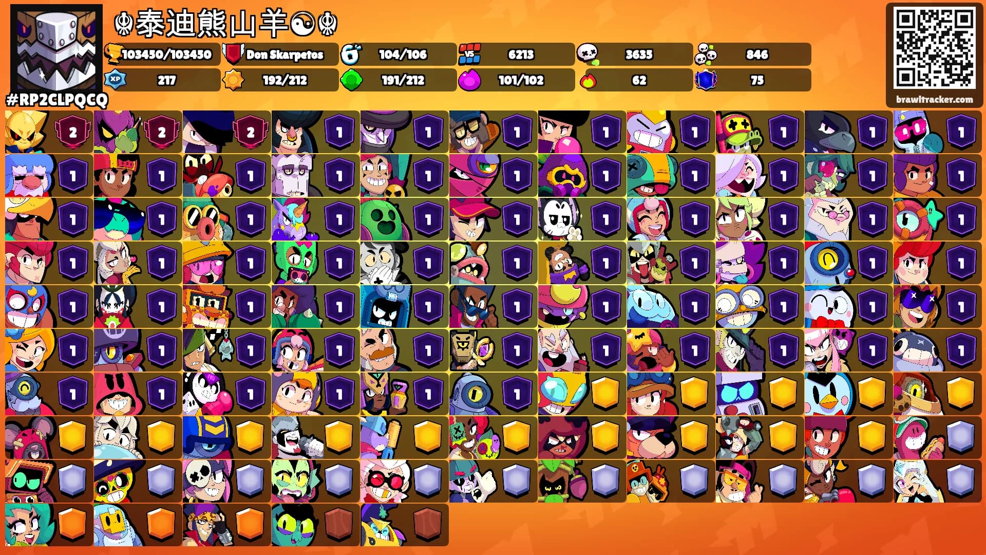 ☬泰迪熊山羊☯☬'s Ranks