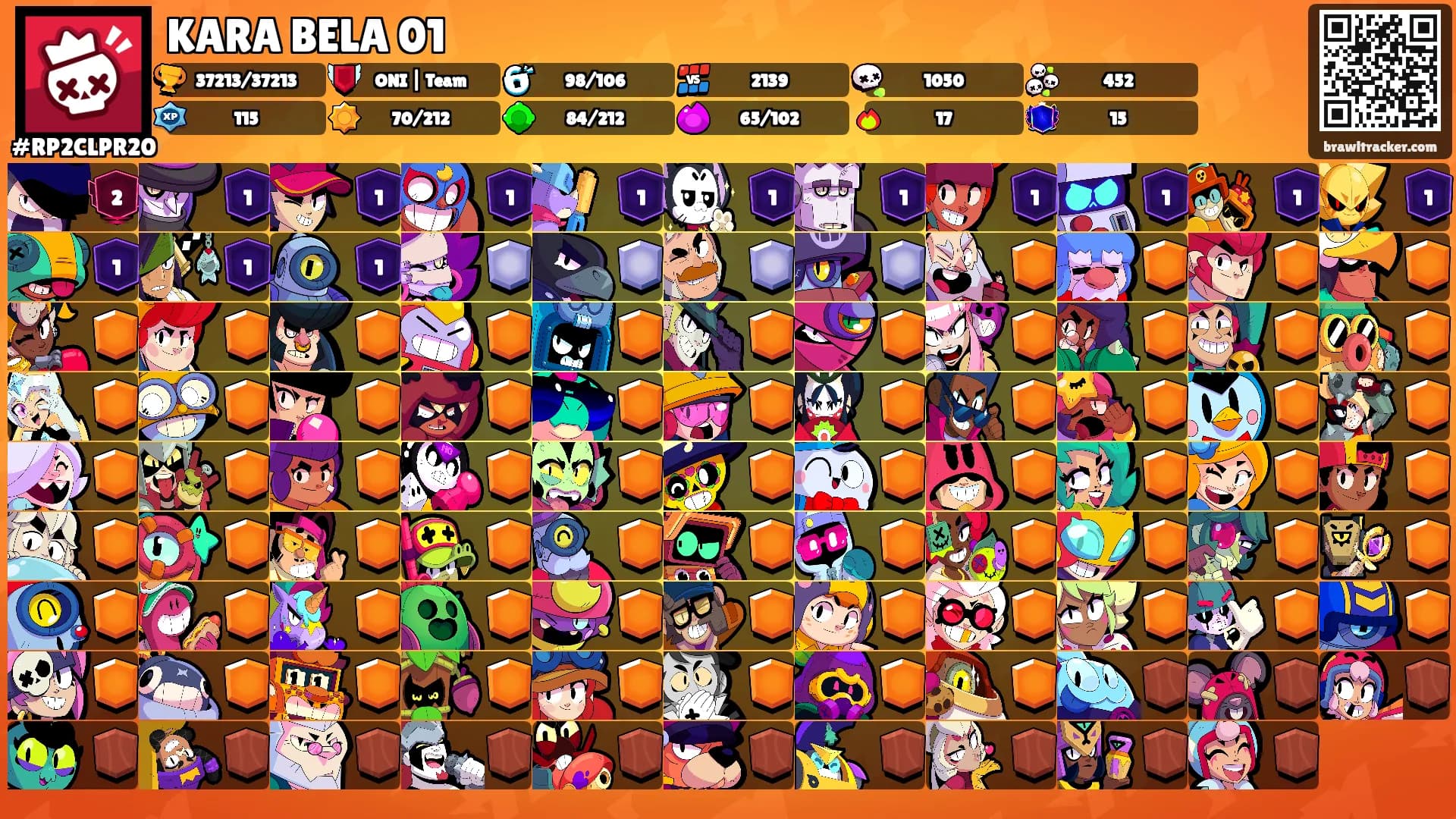 KARA BELA 01's Ranks