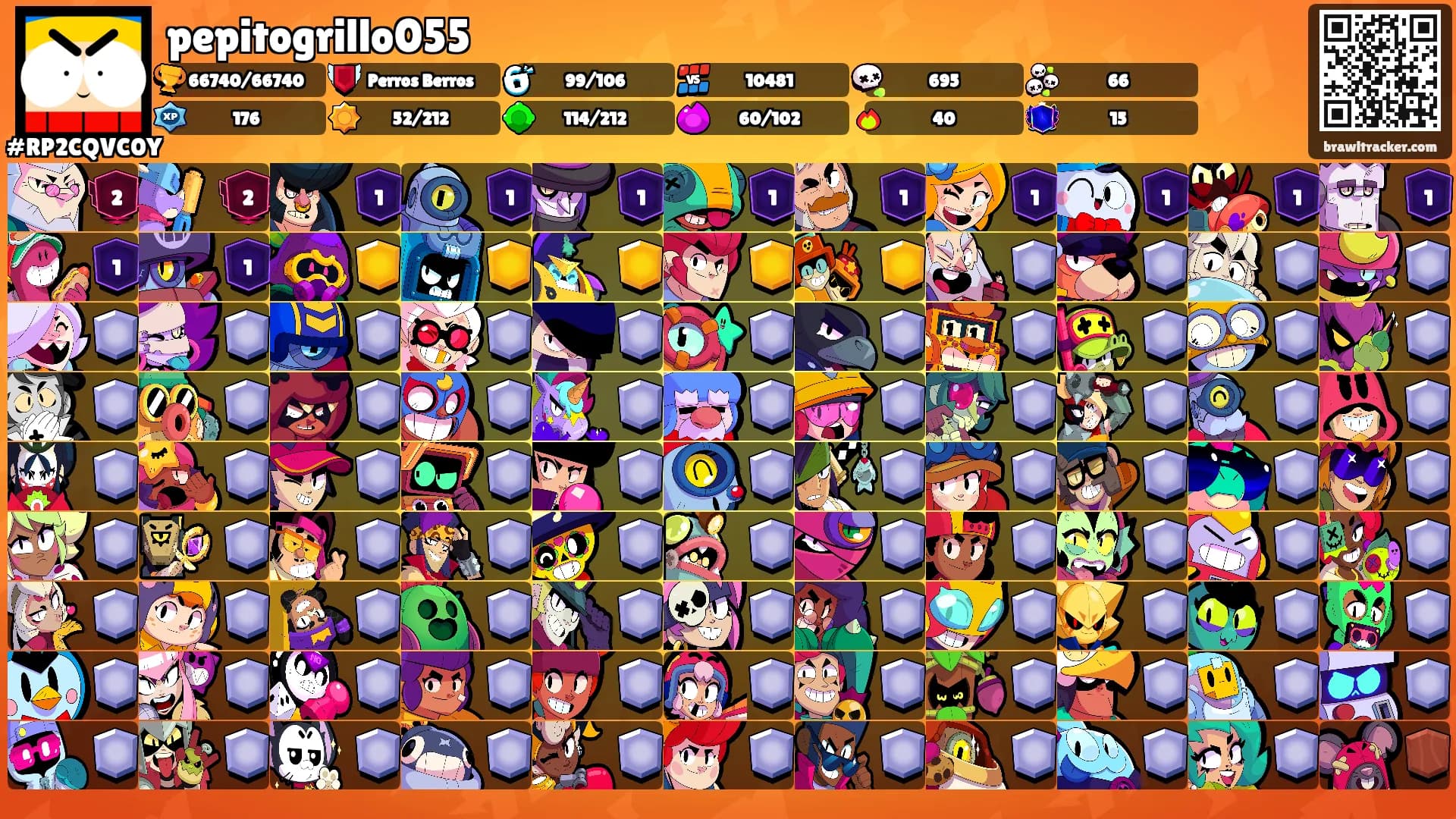 pepitogrillo055's Ranks