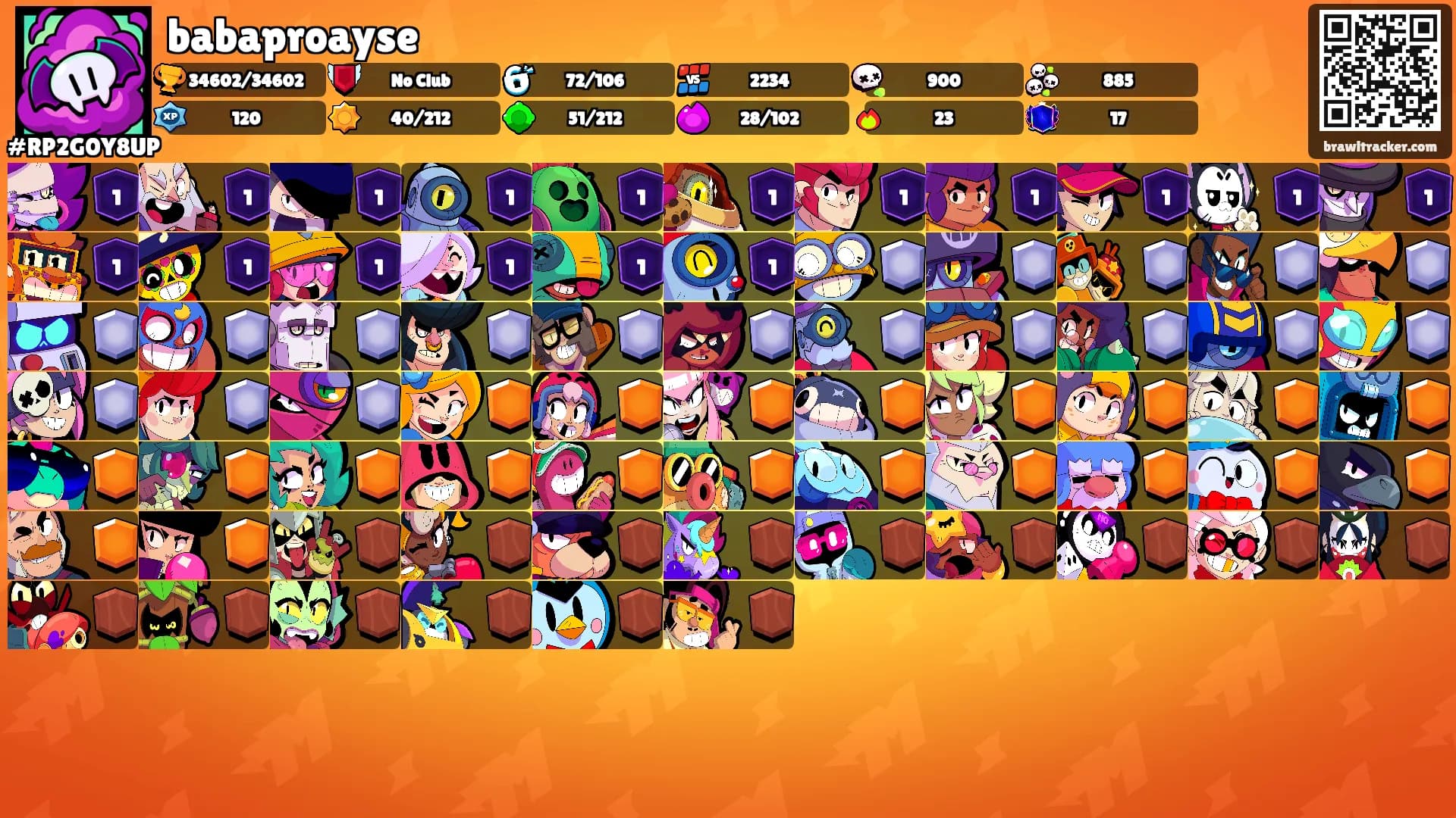 babaproayse's Ranks