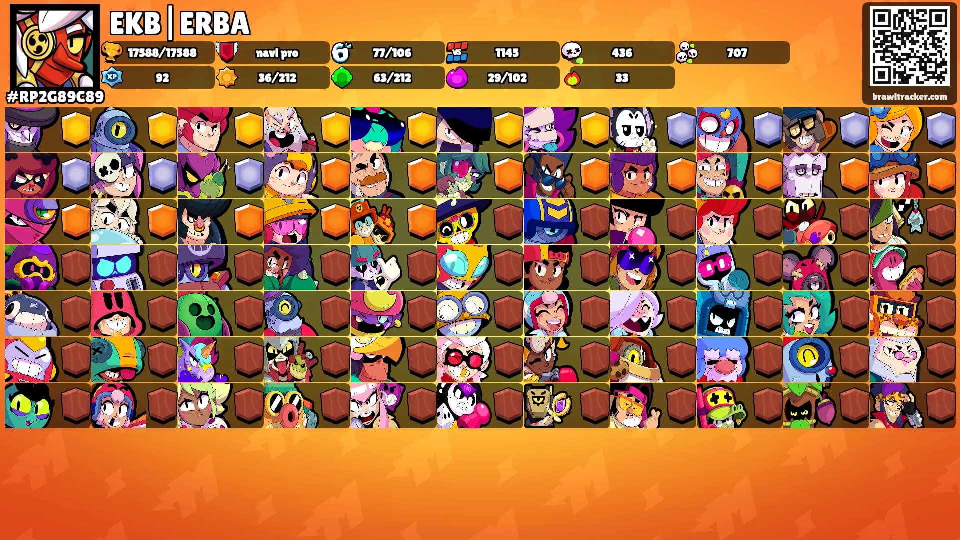 EKB|ERBA's Ranks
