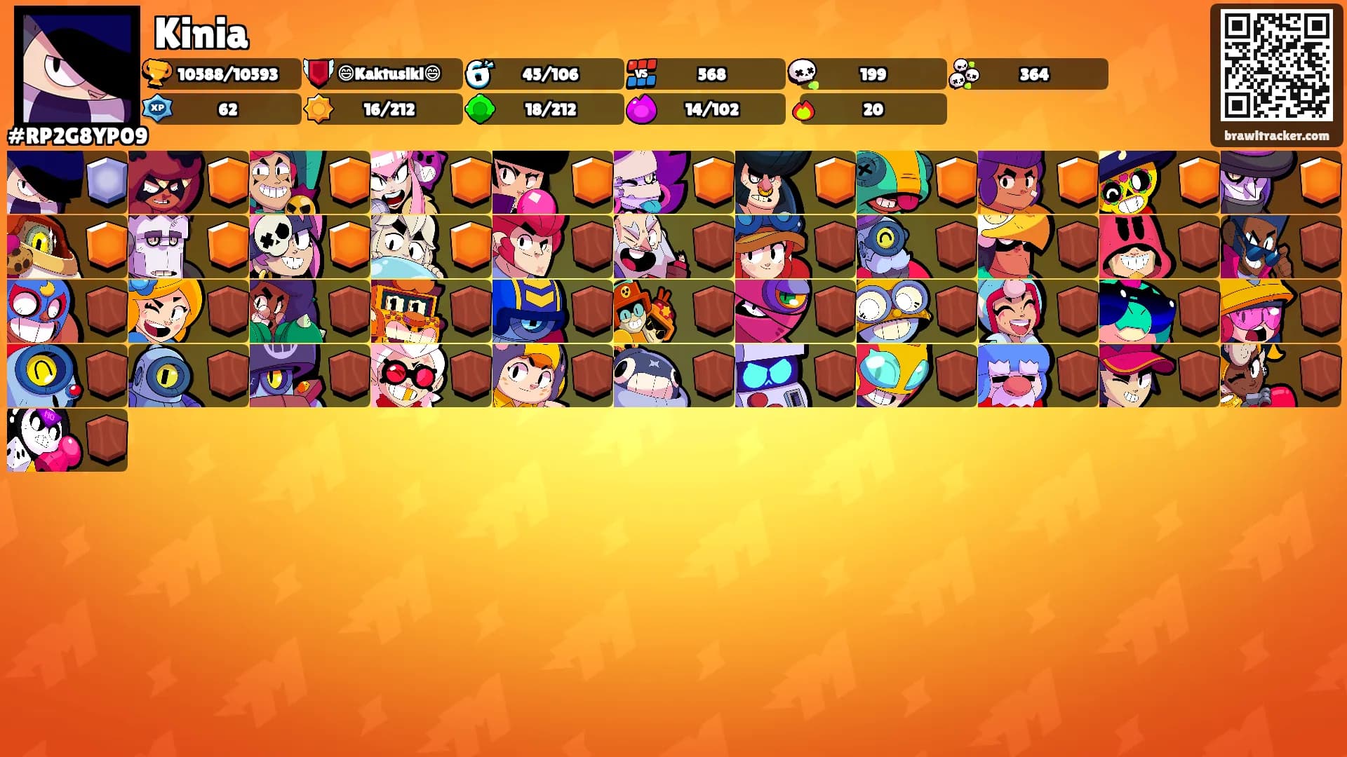 Kinia's Ranks