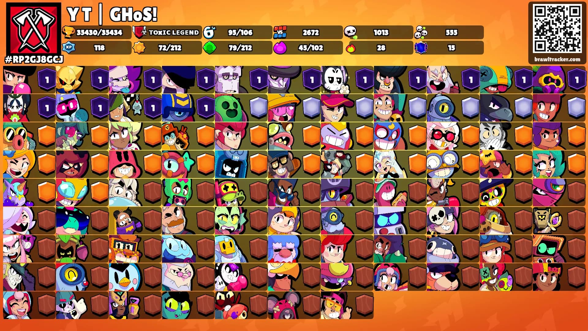 Y T | GHoS!'s Ranks