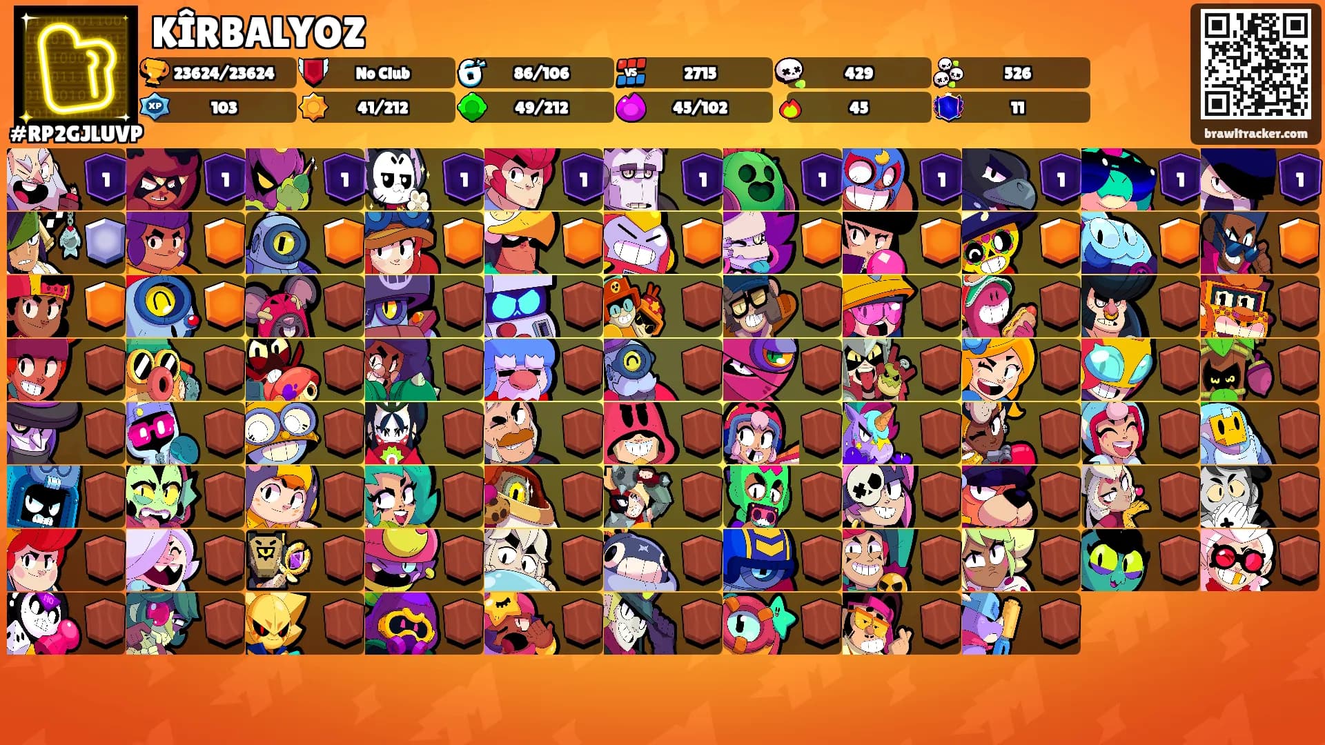 KÎRBALYOZ's Ranks